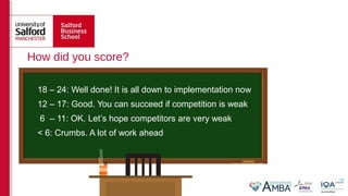 How did you score?
18 – 24: Well done! It is all down to implementation now
12 – 17: Good. You can succeed if competition is weak
6 – 11: OK. Let’s hope competitors are very weak
< 6: Crumbs. A lot of work ahead
 