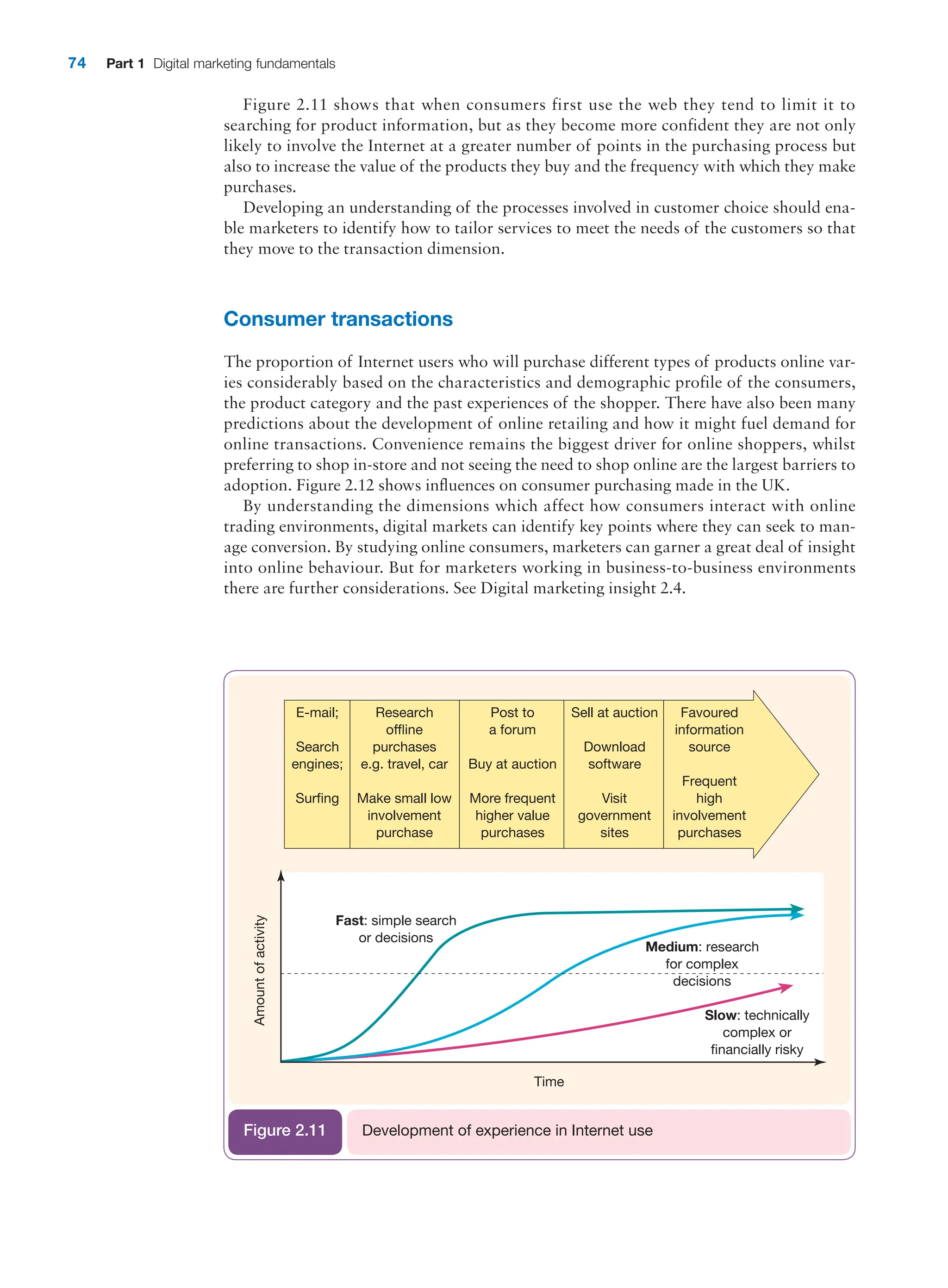 74 Part 1 Digital marketing fundamentals
Figure 2.11 shows that when consumers first use the web they tend to limit it to
­
searching for product information, but as they become more confident they are not only
likely to involve the Internet at a greater number of points in the purchasing process but
also to increase the value of the products they buy and the frequency with which they make
purchases.
Developing an understanding of the processes involved in customer choice should ena-
ble marketers to identify how to tailor services to meet the needs of the customers so that
they move to the transaction dimension.
Consumer transactions
The proportion of Internet users who will purchase different types of products online var-
ies considerably based on the characteristics and demographic profile of the consumers,
the product category and the past experiences of the shopper. There have also been many
predictions about the development of online retailing and how it might fuel demand for
online transactions. Convenience remains the biggest driver for online shoppers, whilst
preferring to shop in-store and not seeing the need to shop online are the largest barriers to
adoption. Figure 2.12 shows influences on consumer purchasing made in the UK.
By understanding the dimensions which affect how consumers interact with online
trading environments, digital markets can identify key points where they can seek to man-
age conversion. By studying online consumers, marketers can garner a great deal of insight
into online behaviour. But for marketers working in business-to-business environments
there are further considerations. See Digital marketing insight 2.4.
Amount
of
activity
Time
Fast: simple search
or decisions
Medium: research
for complex
decisions
Slow: technically
complex or
financially risky
E-mail;
Search
engines;
Surfing
Research
offline
purchases
e.g. travel, car
Make small low
involvement
purchase
Post to
a forum
Buy at auction
More frequent
higher value
purchases
Sell at auction
Download
software
Visit
government
sites
Favoured
information
source
Frequent
high
involvement
purchases
Development of experience in Internet use
Figure 2.11
 