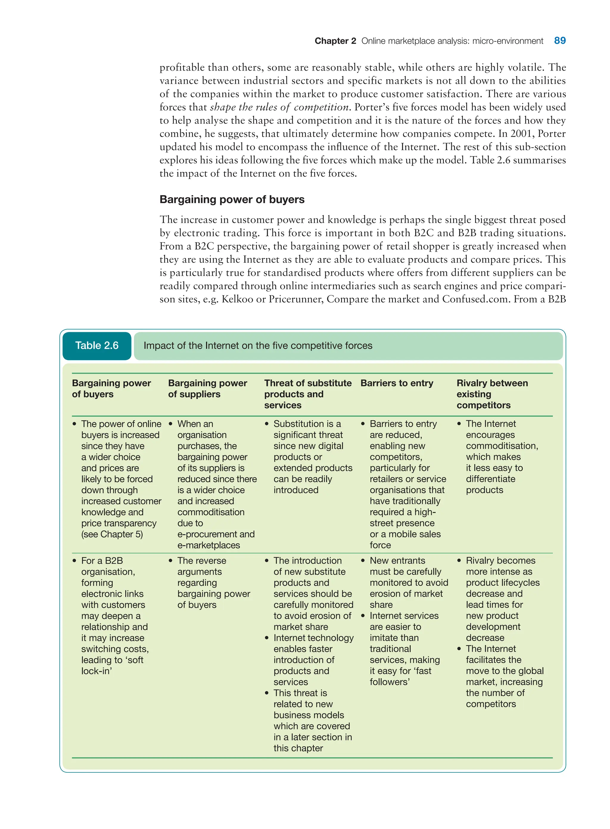 Chapter 2 Online marketplace analysis: micro-environment 89
profitable than others, some are reasonably stable, while others are highly volatile. The
variance between industrial sectors and specific markets is not all down to the abilities
of the companies within the market to produce customer satisfaction. There are various
forces that shape the rules of competition. Porter’s five forces model has been widely used
to help analyse the shape and competition and it is the nature of the forces and how they
combine, he suggests, that ultimately determine how companies compete. In 2001, Porter
updated his model to encompass the influence of the Internet. The rest of this sub-section
explores his ideas following the five forces which make up the model. Table 2.6 summarises
the impact of the Internet on the five forces.
Bargaining power of buyers
The increase in customer power and knowledge is perhaps the single biggest threat posed
by electronic trading. This force is important in both B2C and B2B trading situations.
From a B2C perspective, the bargaining power of retail shopper is greatly increased when
they are using the Internet as they are able to evaluate products and compare prices. This
is particularly true for standardised products where offers from different suppliers can be
readily compared through online intermediaries such as search engines and price compari-
son sites, e.g. Kelkoo or Pricerunner, Compare the market and Confused.com. From a B2B
Bargaining power
of buyers
Bargaining power
of suppliers
Threat of substitute
products and
services
Barriers to entry Rivalry between
existing
competitors
• The power of online
buyers is increased
since they have
a wider choice
and prices are
likely to be forced
down through
increased customer
knowledge and
price transparency
(see Chapter 5)
• When an
organisation
purchases, the
bargaining power
of its suppliers is
reduced since there
is a wider choice
and increased
commoditisation
due to
e-procurement and
e-marketplaces
• Substitution is a
significant threat
since new digital
products or
extended products
can be readily
introduced
• Barriers to entry
are reduced,
enabling new
competitors,
particularly for
retailers or service
organisations that
have traditionally
required a high-
street presence
or a mobile sales
force
• The Internet
encourages
commoditisation,
which makes
it less easy to
differentiate
products
• For a B2B
organisation,
forming
electronic links
with customers
may deepen a
relationship and
it may increase
switching costs,
leading to ‘soft
lock-in’
• The reverse
arguments
regarding
bargaining power
of buyers
• The introduction
of new substitute
products and
services should be
carefully monitored
to avoid erosion of
market share
• Internet technology
enables faster
introduction of
products and
services
• This threat is
related to new
business models
which are covered
in a later section in
this chapter
• New entrants
must be carefully
monitored to avoid
erosion of market
share
• Internet services
are easier to
imitate than
traditional
services, making
it easy for ‘fast
followers’
• Rivalry becomes
more intense as
product lifecycles
decrease and
lead times for
new product
development
decrease
• The Internet
facilitates the
move to the global
market, increasing
the number of
competitors
Impact of the Internet on the five competitive forces
Table 2.6
 