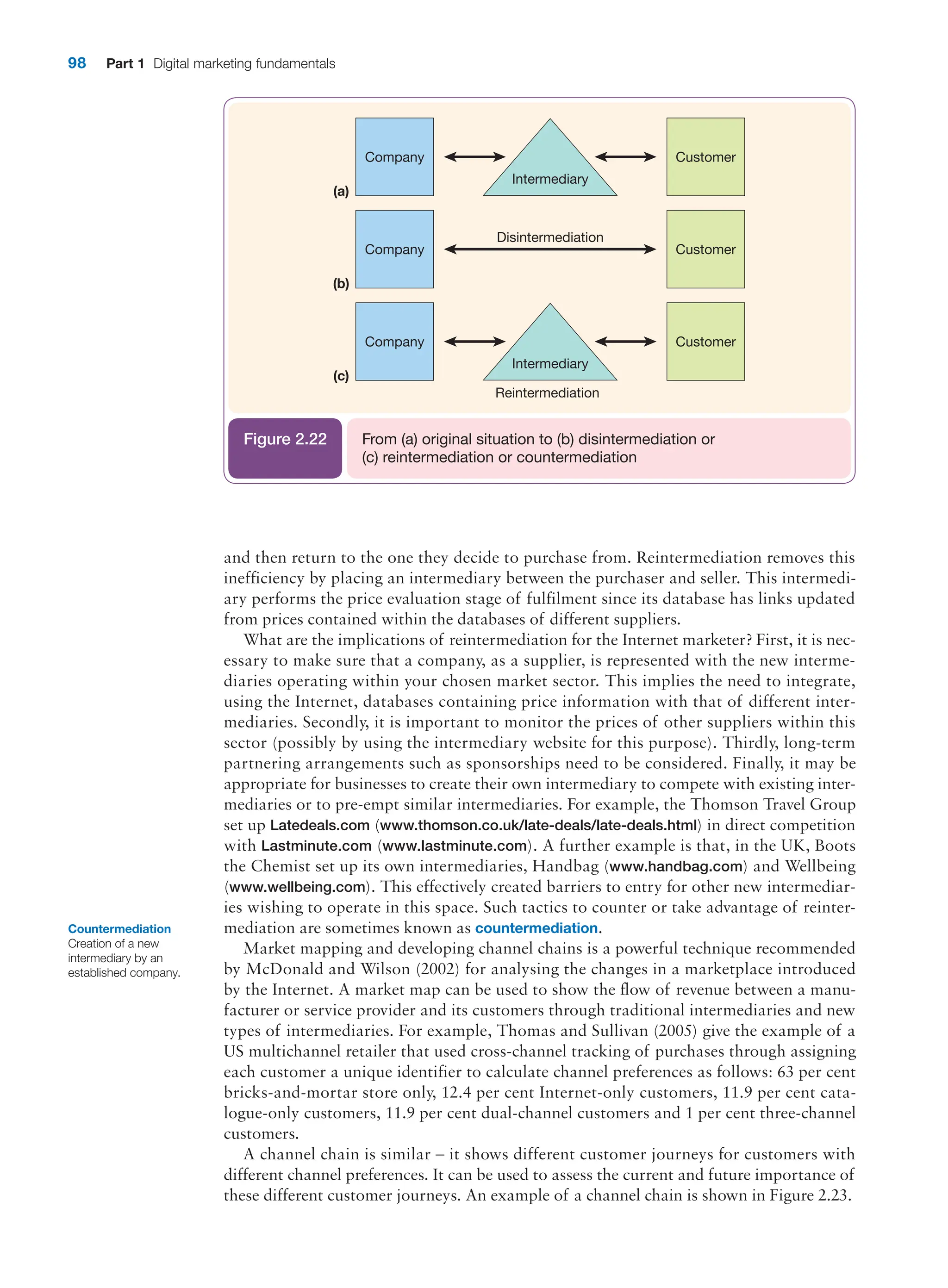 98 Part 1 Digital marketing fundamentals
and then return to the one they decide to purchase from. Reintermediation removes this
inefficiency by placing an intermediary between the purchaser and seller. This intermedi-
ary performs the price evaluation stage of fulfilment since its database has links updated
from prices contained within the databases of different suppliers.
What are the implications of reintermediation for the Internet marketer? First, it is nec-
essary to make sure that a company, as a supplier, is represented with the new interme-
diaries operating within your chosen market sector. This implies the need to integrate,
using the Internet, databases containing price information with that of different inter-
mediaries. Secondly, it is important to monitor the prices of other suppliers within this
sector (possibly by using the intermediary website for this purpose). Thirdly, long-term
partnering arrangements such as sponsorships need to be considered. Finally, it may be
appropriate for businesses to create their own intermediary to compete with existing inter-
mediaries or to pre-empt similar intermediaries. For example, the Thomson Travel Group
set up Latedeals.com (www.thomson.co.uk/late-deals/late-deals.html) in direct competition
with Lastminute.com (www.lastminute.com). A further example is that, in the UK, Boots
the Chemist set up its own intermediaries, Handbag (www.handbag.com) and Wellbeing
(www.wellbeing.com). This effectively created barriers to entry for other new intermediar-
ies wishing to operate in this space. Such tactics to counter or take advantage of reinter-
mediation are sometimes known as countermediation.
Market mapping and developing channel chains is a powerful technique recommended
by McDonald and Wilson (2002) for analysing the changes in a marketplace introduced
by the Internet. A market map can be used to show the flow of revenue between a manu-
facturer or service provider and its customers through traditional intermediaries and new
types of intermediaries. For example, Thomas and Sullivan (2005) give the example of a
US multichannel retailer that used cross-channel tracking of purchases through assigning
each customer a unique identifier to calculate channel preferences as follows: 63 per cent
bricks-and-mortar store only, 12.4 per cent Internet-only customers, 11.9 per cent cata-
logue-only customers, 11.9 per cent dual-channel customers and 1 per cent three-channel
customers.
A channel chain is similar – it shows different customer journeys for customers with
different channel preferences. It can be used to assess the current and future importance of
these different customer journeys. An example of a channel chain is shown in Figure 2.23.
Intermediary
Customer
Company
(a)
Disintermediation
Reintermediation
Customer
Company
(b)
Intermediary
Customer
Company
(c)
From (a) original situation to (b) disintermediation or
(c) reintermediation or countermediation
Figure 2.22
Countermediation
Creation of a new
intermediary by an
established company.
 
