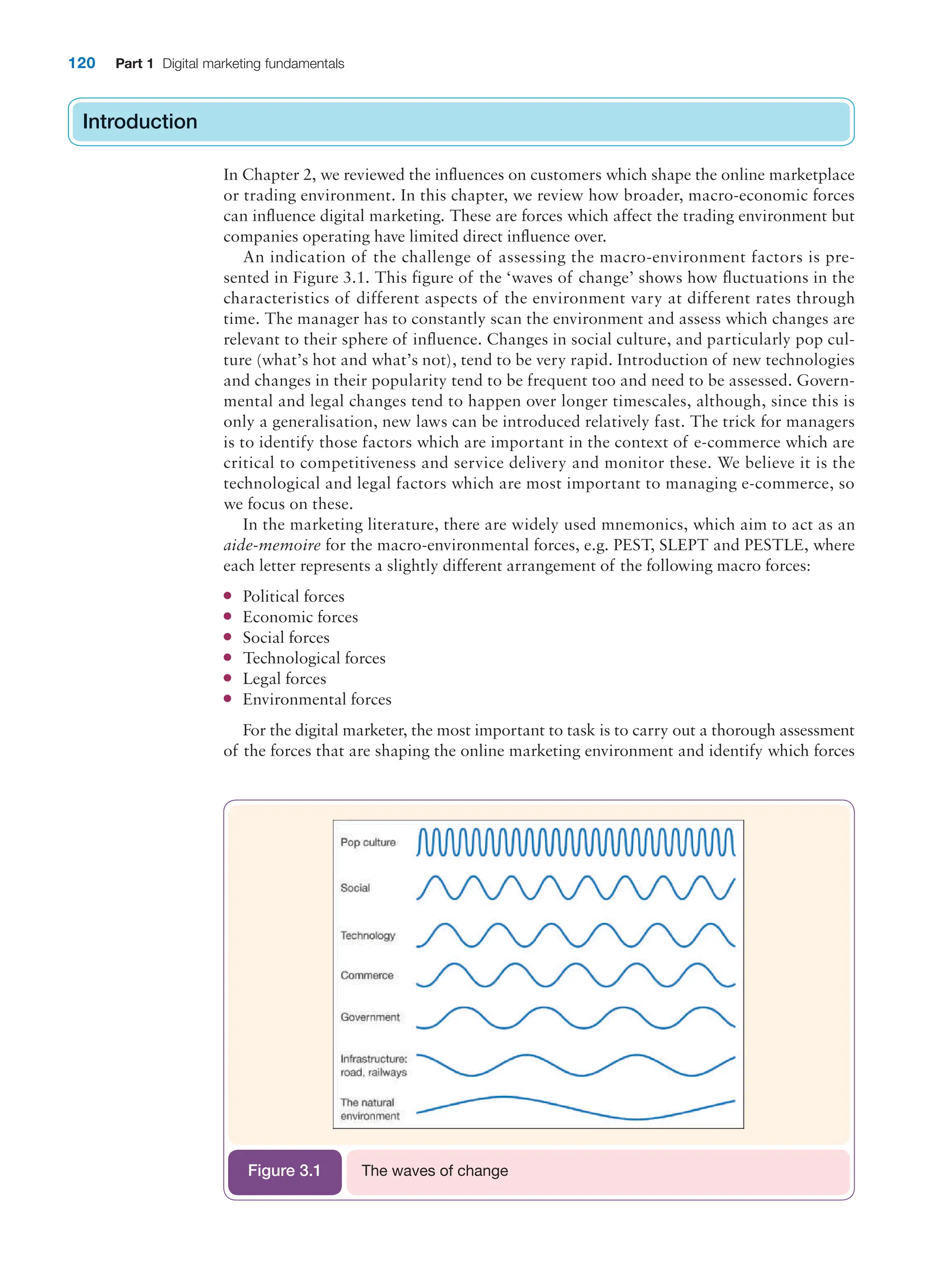 120 Part 1 Digital marketing fundamentals
The waves of change
Figure 3.1
Introduction
In Chapter 2, we reviewed the influences on customers which shape the online marketplace
or trading environment. In this chapter, we review how broader, macro-economic forces
can influence digital marketing. These are forces which affect the trading environment but
companies operating have limited direct influence over.
An indication of the challenge of assessing the macro-environment factors is pre-
sented in Figure 3.1. This figure of the ‘waves of change’ shows how fluctuations in the
characteristics of different aspects of the environment vary at different rates through
time. The manager has to constantly scan the environment and assess which changes are
relevant to their sphere of influence. Changes in social culture, and particularly pop cul-
ture (what’s hot and what’s not), tend to be very rapid. Introduction of new technologies
and changes in their popularity tend to be frequent too and need to be assessed. Govern-
mental and legal changes tend to happen over longer timescales, although, since this is
only a generalisation, new laws can be introduced relatively fast. The trick for managers
is to identify those factors which are important in the context of e-commerce which are
critical to competitiveness and service delivery and monitor these. We believe it is the
technological and legal factors which are most important to managing e-commerce, so
we focus on these.
In the marketing literature, there are widely used mnemonics, which aim to act as an
aide-memoire for the macro-environmental forces, e.g. PEST, SLEPT and PESTLE, where
each letter represents a slightly different arrangement of the following macro forces:
● Political forces
● Economic forces
● Social forces
● Technological forces
● Legal forces
● Environmental forces
For the digital marketer, the most important to task is to carry out a thorough assessment
of the forces that are shaping the online marketing environment and identify which forces
Introduction
 