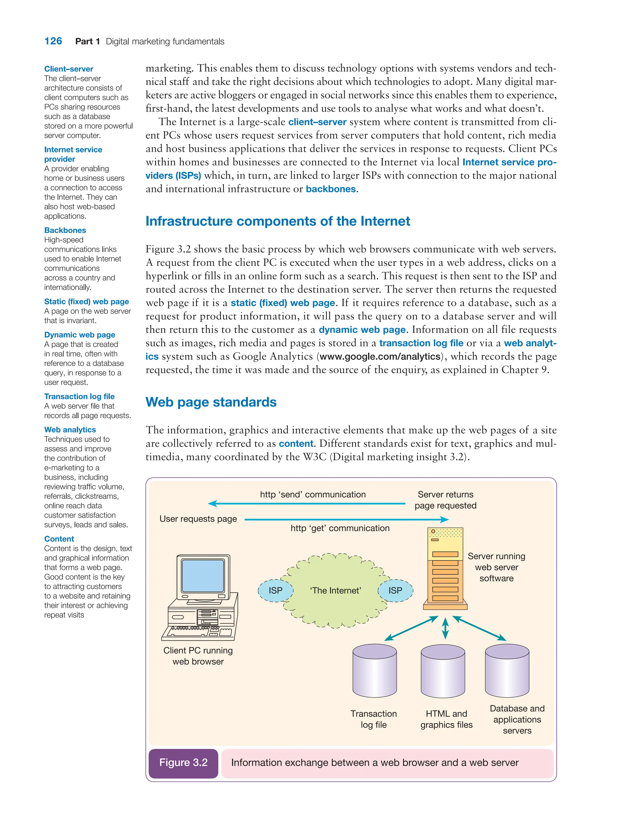 126 Part 1 Digital marketing fundamentals
marketing. This enables them to discuss technology options with systems vendors and tech-
nical staff and take the right decisions about which technologies to adopt. Many digital mar-
keters are active bloggers or engaged in social networks since this enables them to experience,
first-hand, the latest developments and use tools to analyse what works and what doesn’t.
The Internet is a large-scale client–server system where content is transmitted from cli-
ent PCs whose users request services from server computers that hold content, rich media
and host business applications that deliver the services in response to requests. Client PCs
within homes and businesses are connected to the Internet via local Internet service pro-
viders (ISPs) which, in turn, are linked to larger ISPs with connection to the major national
and international infrastructure or backbones.
Infrastructure components of the Internet
Figure 3.2 shows the basic process by which web browsers communicate with web servers.
A request from the client PC is executed when the user types in a web address, clicks on a
hyperlink or fills in an online form such as a search. This request is then sent to the ISP and
routed across the Internet to the destination server. The server then returns the requested
web page if it is a static (fixed) web page. If it requires reference to a database, such as a
request for product information, it will pass the query on to a database server and will
then return this to the customer as a dynamic web page. Information on all file requests
such as images, rich media and pages is stored in a transaction log file or via a web analyt-
ics system such as Google Analytics (www.google.com/analytics), which records the page
requested, the time it was made and the source of the enquiry, as explained in Chapter 9.
Web page standards
The information, graphics and interactive elements that make up the web pages of a site
are collectively referred to as content. Different standards exist for text, graphics and mul-
timedia, many coordinated by the W3C (Digital marketing insight 3.2).
Client–server
The client–server
architecture consists of
client computers such as
PCs sharing resources
such as a database
stored on a more powerful
server computer.
Internet service
provider
A provider enabling
home or business users
a connection to access
the Internet. They can
also host web-based
applications.
Backbones
High-speed
communications links
used to enable Internet
communications
across a country and
internationally.
Client PC running
web browser
User requests page
http ‘get’ communication
http ‘send’ communication Server returns
page requested
Database and
applications
servers
Server running
web server
software
HTML and
graphics files
Transaction
log file
‘The Internet’
ISP ISP
Information exchange between a web browser and a web server
Figure 3.2
Static (fixed) web page
A page on the web server
that is invariant.
Dynamic web page
A page that is created
in real time, often with
reference to a database
query, in response to a
user request.
Transaction log file
A web server file that
records all page requests.
Web analytics
Techniques used to
assess and improve
the contribution of
e-marketing to a
business, including
reviewing traffic volume,
referrals, clickstreams,
online reach data
customer satisfaction
surveys, leads and sales.
Content
Content is the design, text
and graphical information
that forms a web page.
Good content is the key
to attracting customers
to a website and retaining
their interest or achieving
repeat visits
 