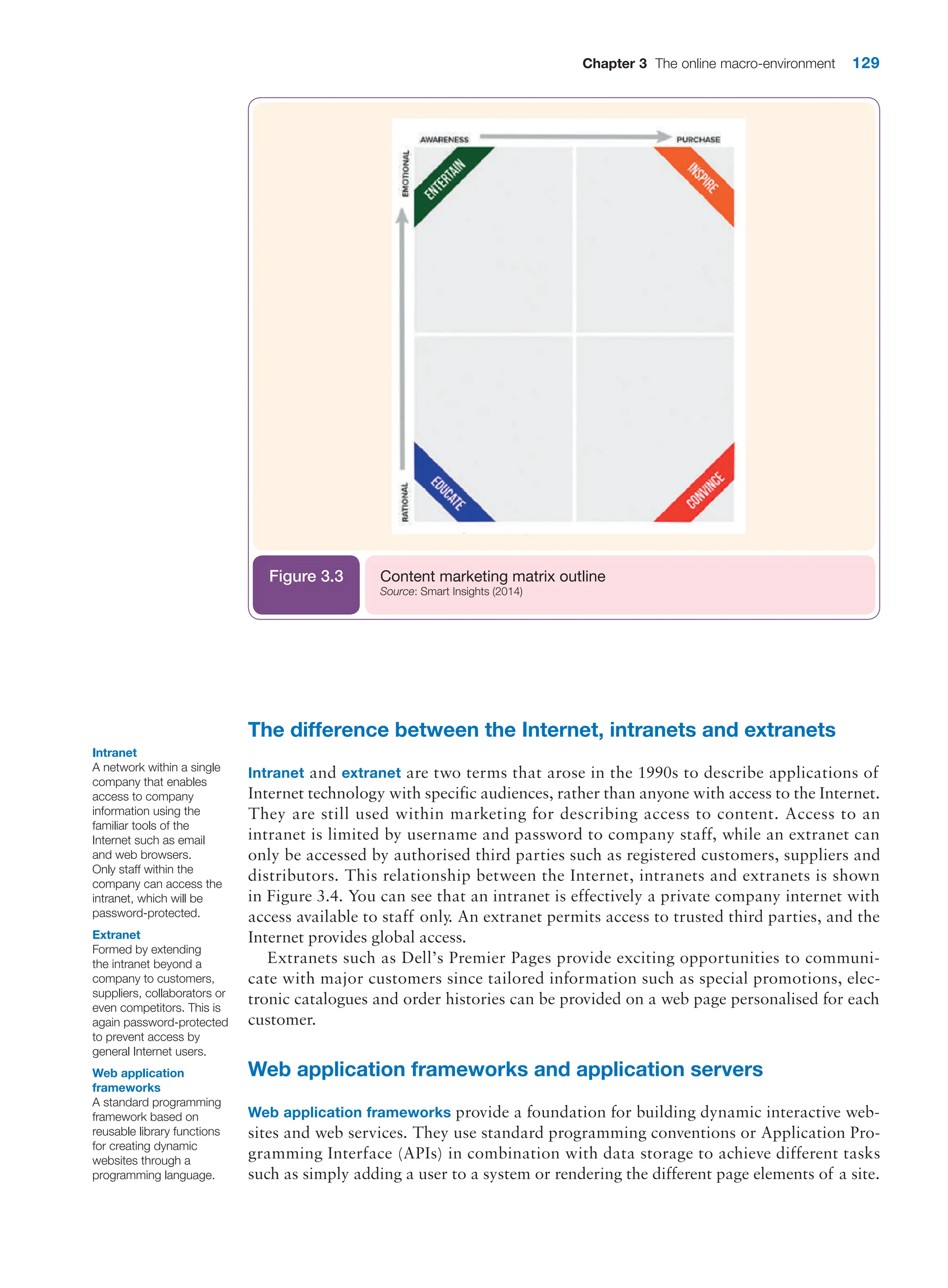 Chapter 3 The online macro-environment 129
The difference between the Internet, intranets and extranets
Intranet and extranet are two terms that arose in the 1990s to describe applications of
Internet technology with specific audiences, rather than anyone with access to the Internet.
They are still used within marketing for describing access to content. Access to an
intranet is limited by username and password to company staff, while an extranet can
only be accessed by authorised third parties such as registered customers, suppliers and
­
distributors. This relationship between the Internet, intranets and extranets is shown
in Figure 3.4. You can see that an intranet is effectively a private company internet with
access available to staff only. An extranet permits access to trusted third parties, and the
Internet provides global access.
Extranets such as Dell’s Premier Pages provide exciting opportunities to communi-
cate with major customers since tailored information such as special promotions, elec-
tronic catalogues and order histories can be provided on a web page personalised for each
customer.
Web application frameworks and application servers
Web application frameworks provide a foundation for building dynamic interactive web-
sites and web services. They use standard programming conventions or Application Pro-
gramming Interface (APIs) in combination with data storage to achieve different tasks
such as simply adding a user to a system or rendering the different page elements of a site.
Content marketing matrix outline
Source: Smart Insights (2014)
Figure 3.3
Intranet
A network within a single
company that enables
access to company
information using the
familiar tools of the
Internet such as email
and web browsers.
Only staff within the
company can access the
intranet, which will be
password-protected.
Extranet
Formed by extending
the intranet beyond a
company to customers,
suppliers, collaborators or
even competitors. This is
again password-protected
to prevent access by
general Internet users.
Web application
frameworks
A standard programming
framework based on
reusable library functions
for creating dynamic
websites through a
programming language.
 