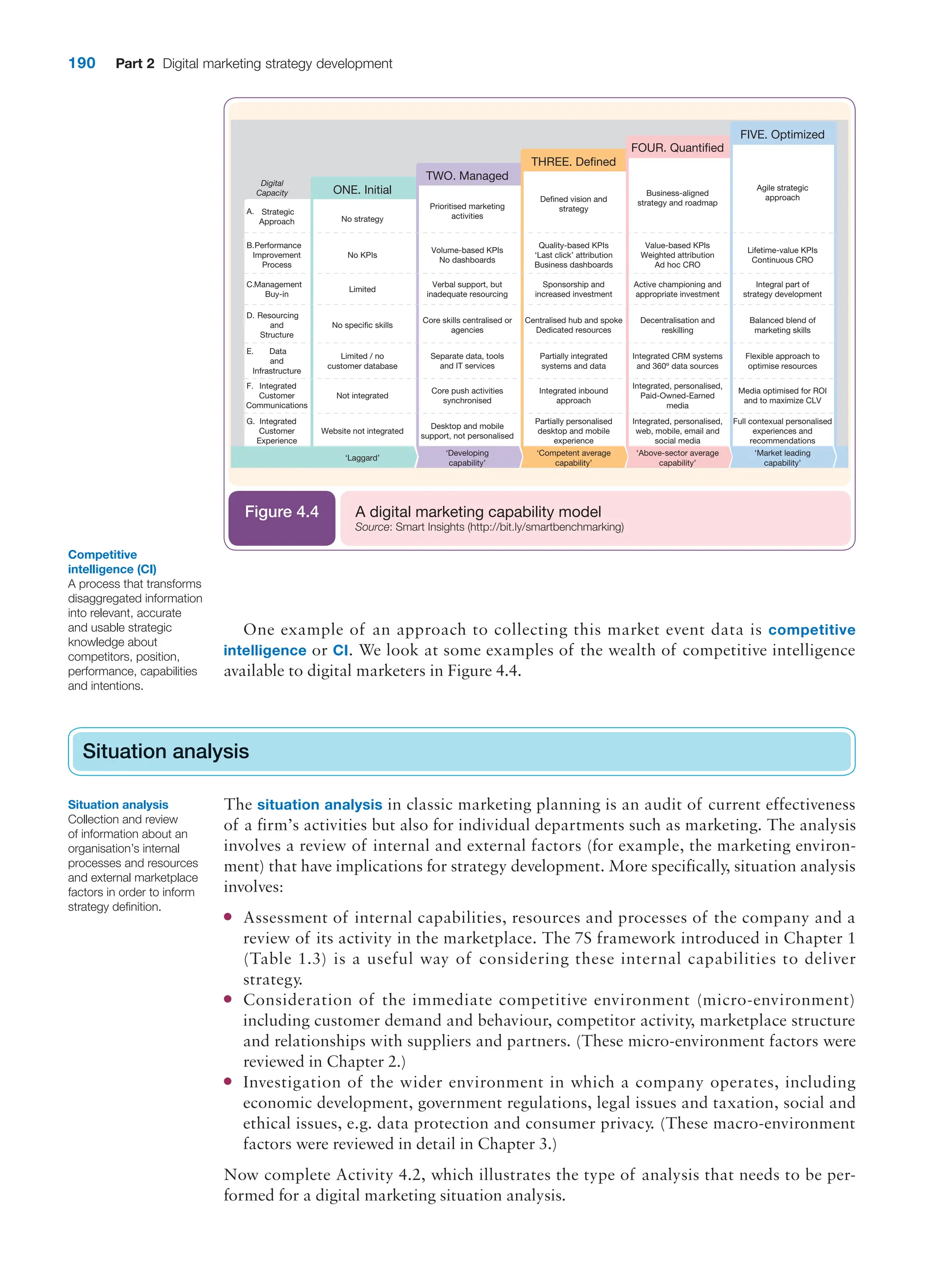 190 Part 2 Digital marketing strategy development
Digital
Capacity
Prioritised marketing
activities
Defined vision and
strategy
Business-aligned
strategy and roadmap
Agile strategic
approach
Lifetime-value KPIs
Continuous CRO
Integral part of
strategy development
Balanced blend of
marketing skills
Flexible approach to
optimise resources
Media optimised for ROI
and to maximize CLV
Full contexual personalised
experiences and
recommendations
Value-based KPIs
Weighted attribution
Ad hoc CRO
Active championing and
appropriate investment
Decentralisation and
reskilling
Integrated CRM systems
and 360º data sources
Integrated, personalised,
Paid-Owned-Earned
media
Integrated, personalised,
web, mobile, email and
social media
Sponsorship and
increased investment
Centralised hub and spoke
Dedicated resources
Partially integrated
systems and data
Integrated inbound
approach
Partially personalised
desktop and mobile
experience
Quality-based KPIs
‘Last click’ attribution
Business dashboards
Volume-based KPIs
No dashboards
Verbal support, but
inadequate resourcing
Core skills centralised or
agencies
Separate data, tools
and IT services
Core push activities
synchronised
Desktop and mobile
support, not personalised
Performance
Improvement
Process
Management
Buy-in
Resourcing
and
Structure
Data
and
Infrastructure
Integrated
Customer
Communications
Integrated
Customer
Experience
‘Laggard’
‘Developing
capability’
‘Competent average
capability’
‘Above-sector average
capability’
‘Market leading
capability’
No strategy
No KPIs
Limited
No specific skills
Limited / no
customer database
Not integrated
Website not integrated
ONE. Initial
TWO. Managed
THREE. Defined
FOUR. Quantified
FIVE. Optimized
E.
F.
G.
Strategic
Approach
A.
B.
C.
D.
A digital marketing capability model
Source: Smart Insights (http://bit.ly/smartbenchmarking)
Figure 4.4
One example of an approach to collecting this market event data is competitive
intelligence or CI. We look at some examples of the wealth of competitive intelligence
available to digital marketers in Figure 4.4.
Situation analysis
The situation analysis in classic marketing planning is an audit of current effectiveness
of a firm’s activities but also for individual departments such as marketing. The analysis
involves a review of internal and external factors (for example, the marketing environ-
ment) that have implications for strategy development. More specifically, situation analysis
involves:
● Assessment of internal capabilities, resources and processes of the company and a
review of its activity in the marketplace. The 7S framework introduced in Chapter 1
(Table 1.3) is a useful way of considering these internal capabilities to deliver
strategy.
● Consideration of the immediate competitive environment (micro-environment)
including customer demand and behaviour, competitor activity, marketplace structure
and relationships with suppliers and partners. (These micro-environment factors were
reviewed in Chapter 2.)
● Investigation of the wider environment in which a company operates, including
economic development, government regulations, legal issues and taxation, social and
ethical issues, e.g. data protection and consumer privacy. (These macro-environment
factors were reviewed in detail in Chapter 3.)
Now complete Activity 4.2, which illustrates the type of analysis that needs to be per-
formed for a digital marketing situation analysis.
Situation analysis
Situation analysis
Collection and review
of information about an
organisation’s internal
processes and resources
and external marketplace
factors in order to inform
strategy definition.
Competitive
intelligence (CI)
A process that transforms
disaggregated information
into relevant, accurate
and usable strategic
knowledge about
competitors, position,
performance, capabilities
and intentions.
 