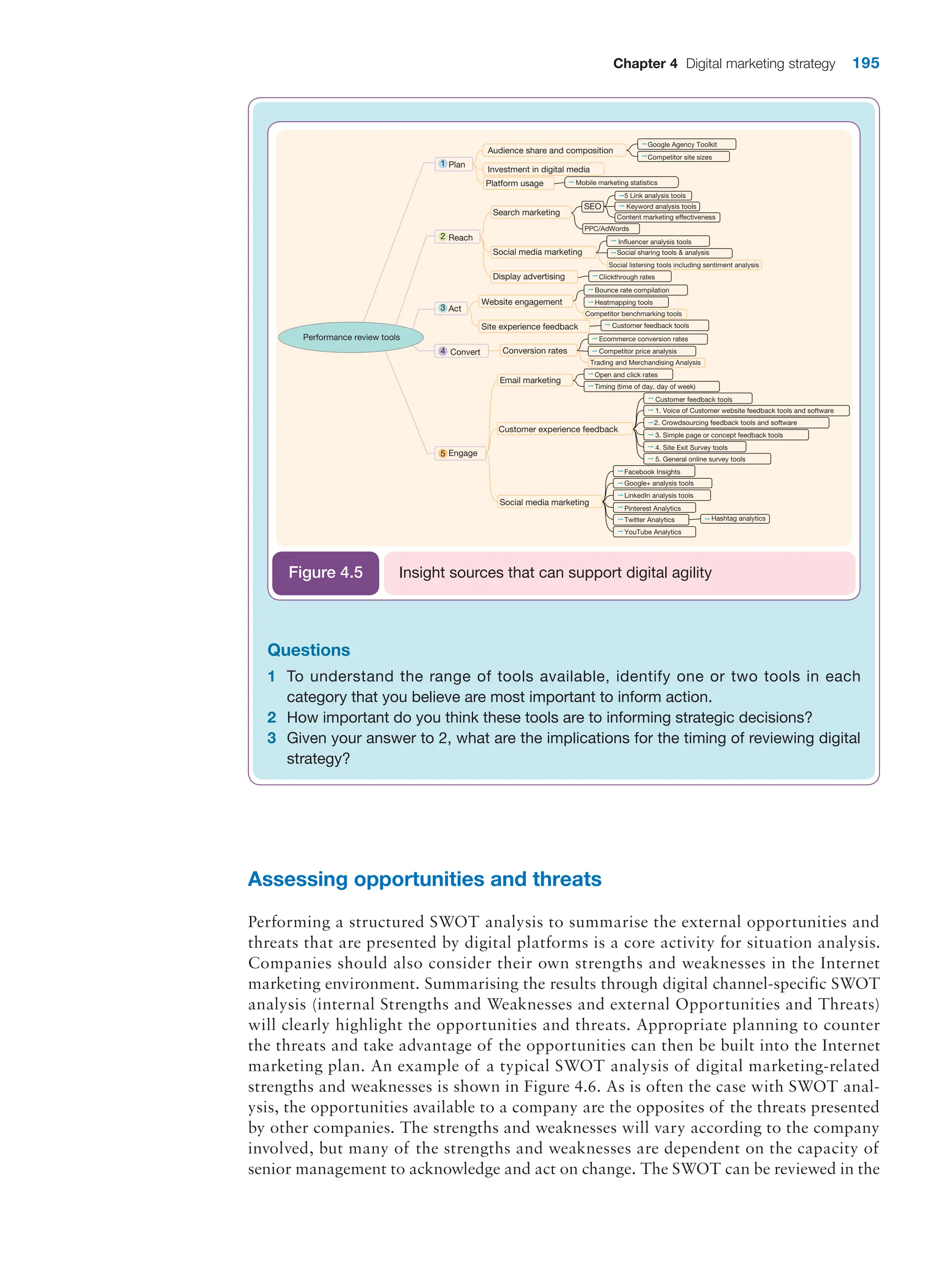 Chapter 4 Digital marketing strategy 195
Questions
1 To understand the range of tools available, identify one or two tools in each
category that you believe are most important to inform action.
2 How important do you think these tools are to informing strategic decisions?
3 Given your answer to 2, what are the implications for the timing of reviewing digital
strategy?
Audience share and composition
Investment in digital media
Platform usage
Search marketing
Social media marketing
Display advertising
Website engagement
Site experience feedback
Conversion rates
Email marketing
Customer experience feedback
Social media marketing
Engage
Convert
Act
Reach
Plan
SEO
Mobile marketing statistics
5 Link analysis tools
Keyword analysis tools
Content marketing effectiveness
PPC/AdWords
Influencer analysis tools
Social sharing tools  analysis
Social listening tools including sentiment analysis
Clickthrough rates
Bounce rate compilation
Heatmapping tools
Customer feedback tools
Ecommerce conversion rates
Competitor benchmarking tools
Competitor price analysis
Trading and Merchandising Analysis
Open and click rates
Timing (time of day, day of week)
Customer feedback tools
1. Voice of Customer website feedback tools and software
2. Crowdsourcing feedback tools and software
3. Simple page or concept feedback tools
4. Site Exit Survey tools
5. General online survey tools
Facebook Insights
Google+ analysis tools
LinkedIn analysis tools
Pinterest Analytics
Twitter Analytics Hashtag analytics
YouTube Analytics
Google Agency Toolkit
Competitor site sizes
1
2
3
4
5
Performance review tools
Insight sources that can support digital agility
Figure 4.5
Assessing opportunities and threats
Performing a structured SWOT analysis to summarise the external opportunities and
threats that are presented by digital platforms is a core activity for situation analysis.
Companies should also consider their own strengths and weaknesses in the Internet
marketing environment. Summarising the results through digital channel-specific SWOT
analysis (internal Strengths and Weaknesses and external Opportunities and Threats)
will clearly highlight the opportunities and threats. Appropriate planning to counter
the threats and take advantage of the opportunities can then be built into the Internet
marketing plan. An example of a typical SWOT analysis of digital marketing-related
strengths and weaknesses is shown in Figure 4.6. As is often the case with SWOT anal-
ysis, the opportunities available to a company are the opposites of the threats presented
by other companies. The strengths and weaknesses will vary according to the company
involved, but many of the strengths and weaknesses are dependent on the capacity of
senior management to acknowledge and act on change. The SWOT can be reviewed in the
 