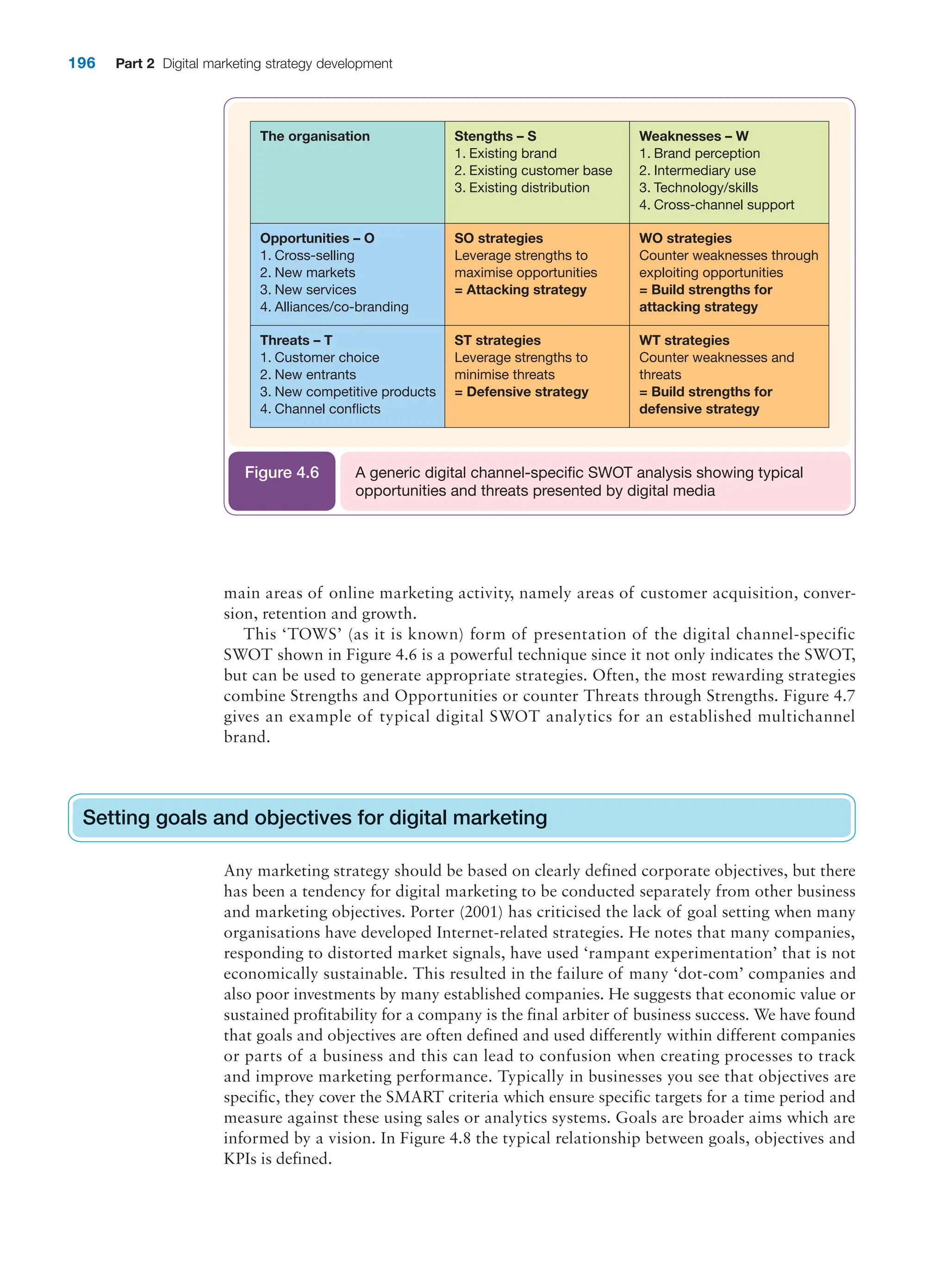 196 Part 2 Digital marketing strategy development
Stengths – S
1. Existing brand
2. Existing customer base
3. Existing distribution
SO strategies
Leverage strengths to
maximise opportunities
= Attacking strategy
ST strategies
Leverage strengths to
minimise threats
= Defensive strategy
Weaknesses – W
1. Brand perception
2. Intermediary use
3. Technology/skills
4. Cross-channel support
WO strategies
Counter weaknesses through
exploiting opportunities
= Build strengths for
attacking strategy
WT strategies
Counter weaknesses and
threats
= Build strengths for
defensive strategy
The organisation
Opportunities – O
1. Cross-selling
2. New markets
3. New services
4. Alliances/co-branding
Threats – T
1. Customer choice
2. New entrants
3. New competitive products
4. Channel conflicts
A generic digital channel-specific SWOT analysis showing typical
opportunities and threats presented by digital media
Figure 4.6
main areas of online marketing activity, namely areas of customer acquisition, conver-
sion, retention and growth.
This ‘TOWS’ (as it is known) form of presentation of the digital channel-specific
SWOT shown in Figure 4.6 is a powerful technique since it not only indicates the SWOT,
but can be used to generate appropriate strategies. Often, the most rewarding strategies
combine Strengths and Opportunities or counter Threats through Strengths. Figure 4.7
gives an example of typical digital SWOT analytics for an established multichannel
brand.
Setting goals and objectives for digital marketing
Any marketing strategy should be based on clearly defined corporate objectives, but there
has been a tendency for digital marketing to be conducted separately from other business
and marketing objectives. Porter (2001) has criticised the lack of goal setting when many
organisations have developed Internet-related strategies. He notes that many companies,
responding to distorted market signals, have used ‘rampant experimentation’ that is not
economically sustainable. This resulted in the failure of many ‘dot-com’ companies and
also poor investments by many established companies. He suggests that economic value or
sustained profitability for a company is the final arbiter of business success. We have found
that goals and objectives are often defined and used differently within different companies
or parts of a business and this can lead to confusion when creating processes to track
and improve marketing performance. Typically in businesses you see that objectives are
specific, they cover the SMART criteria which ensure specific targets for a time period and
measure against these using sales or analytics systems. Goals are broader aims which are
informed by a vision. In Figure 4.8 the typical relationship between goals, objectives and
KPIs is defined.
Setting goals and objectives for digital marketing
 