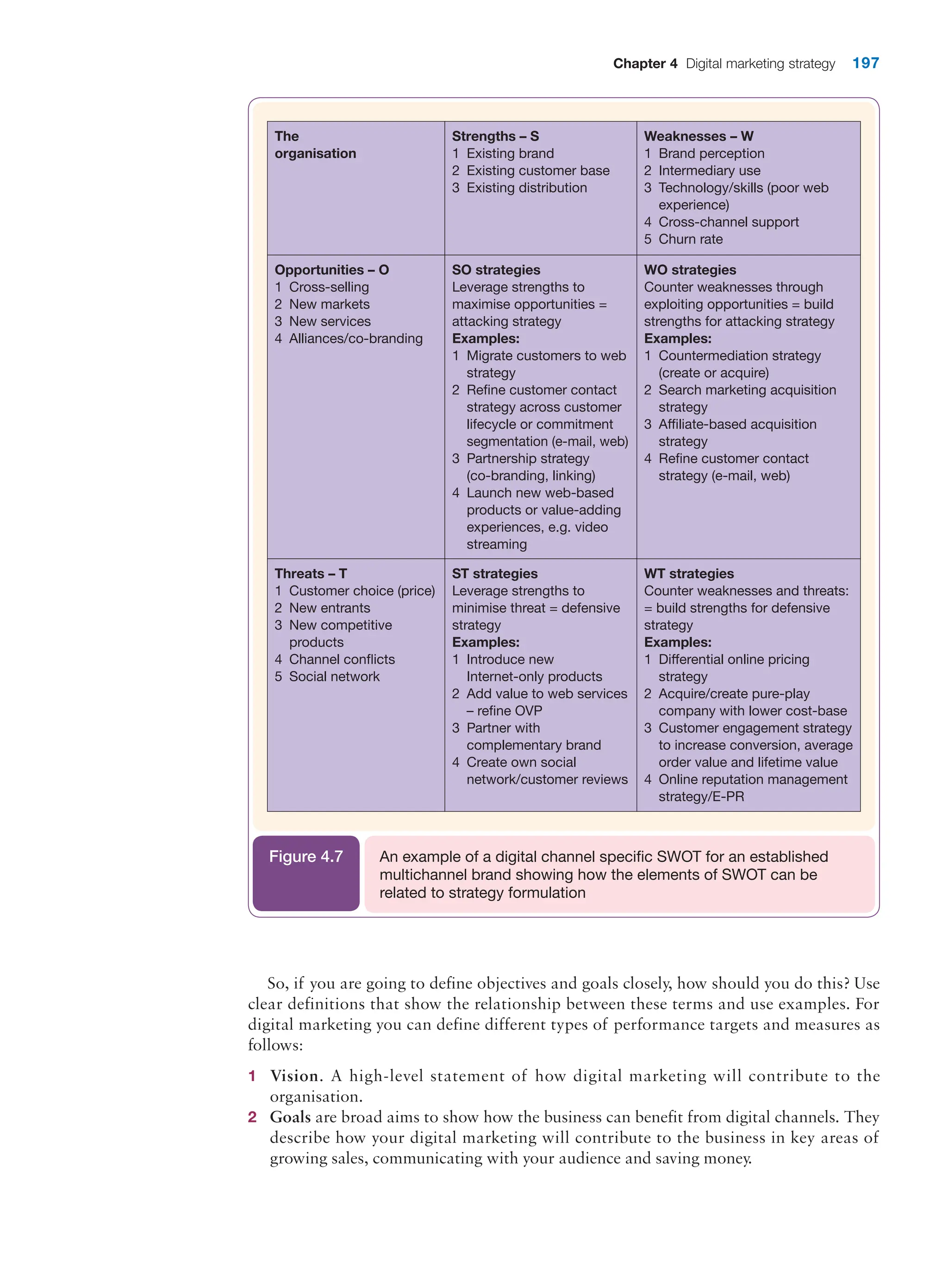 Chapter 4 Digital marketing strategy 197
The
organisation
Opportunities – O
1 Cross-selling
2 New markets
3 New services
4 Alliances/co-branding
Strengths – S
1 Existing brand
2 Existing customer base
3 Existing distribution
Weaknesses – W
1 Brand perception
2 Intermediary use
3 Technology/skills (poor web
experience)
4 Cross-channel support
5 Churn rate
SO strategies
Leverage strengths to
maximise opportunities =
attacking strategy
Examples:
1 Migrate customers to web
strategy
2 Refine customer contact
strategy across customer
lifecycle or commitment
segmentation (e-mail, web)
3 Partnership strategy
(co-branding, linking)
4 Launch new web-based
products or value-adding
experiences, e.g. video
streaming
ST strategies
Leverage strengths to
minimise threat = defensive
strategy
Examples:
1 Introduce new
Internet-only products
2 Add value to web services
– refine OVP
3 Partner with
complementary brand
4 Create own social
network/customer reviews
WT strategies
Counter weaknesses and threats:
= build strengths for defensive
strategy
Examples:
1 Differential online pricing
strategy
2 Acquire/create pure-play
company with lower cost-base
3 Customer engagement strategy
to increase conversion, average
order value and lifetime value
4 Online reputation management
strategy/E-PR
WO strategies
Counter weaknesses through
exploiting opportunities = build
strengths for attacking strategy
Examples:
1 Countermediation strategy
(create or acquire)
2 Search marketing acquisition
strategy
3 Affiliate-based acquisition
strategy
4 Refine customer contact
strategy (e-mail, web)
Threats – T
1 Customer choice (price)
2 New entrants
3 New competitive
products
4 Channel conflicts
5 Social network
An example of a digital channel specific SWOT for an established
multichannel brand showing how the elements of SWOT can be
related to strategy formulation
Figure 4.7
So, if you are going to define objectives and goals closely, how should you do this? Use
clear definitions that show the relationship between these terms and use examples. For
digital marketing you can define different types of performance targets and measures as
follows:
1 Vision. A high-level statement of how digital marketing will contribute to the
organisation.
2 Goals are broad aims to show how the business can benefit from digital channels. They
describe how your digital marketing will contribute to the business in key areas of
growing sales, communicating with your audience and saving money.
 