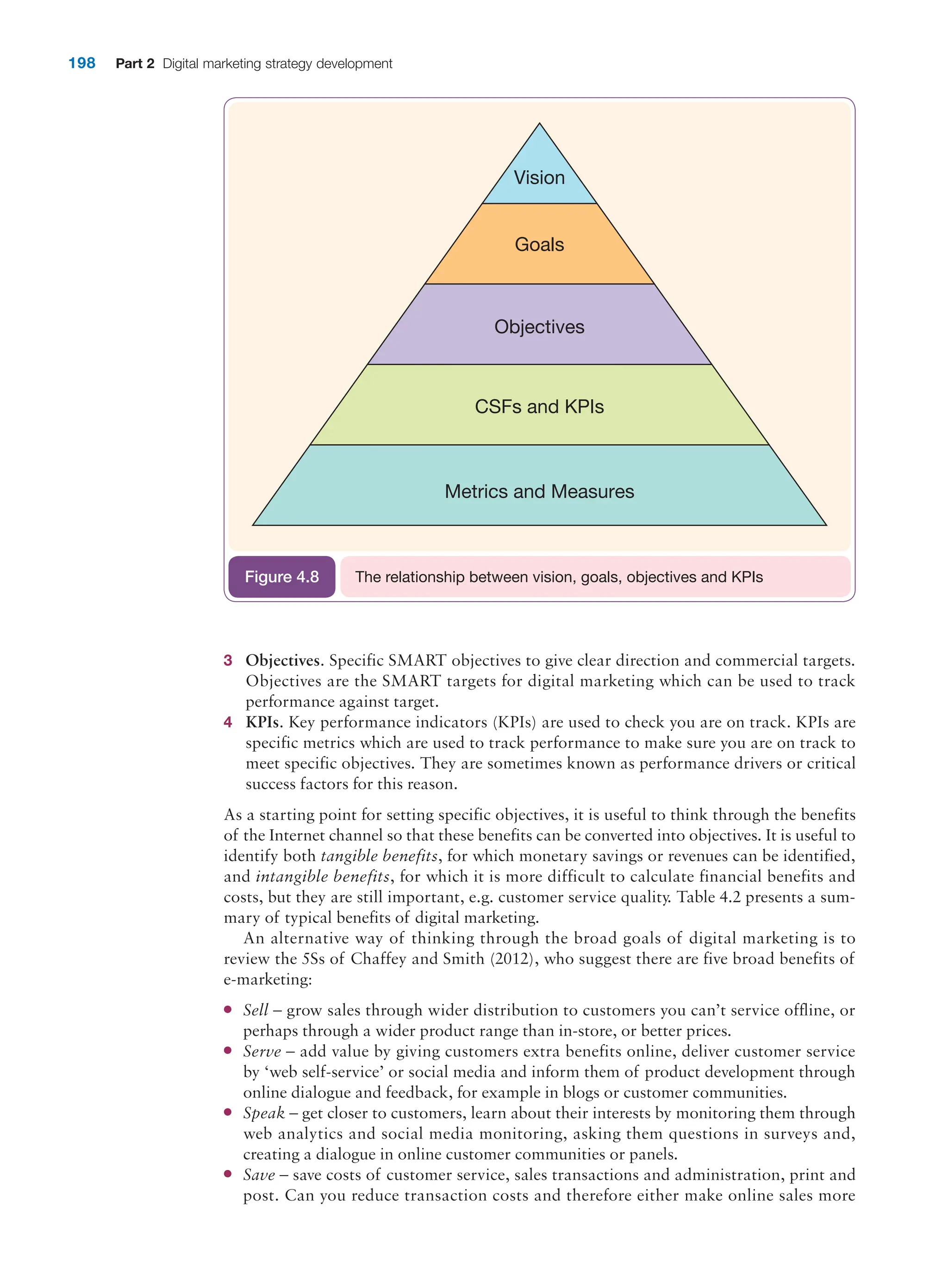 198 Part 2 Digital marketing strategy development
Vision
Objectives
Goals
CSFs and KPIs
Metrics and Measures
The relationship between vision, goals, objectives and KPIs
Figure 4.8
3 Objectives. Specific SMART objectives to give clear direction and commercial targets.
Objectives are the SMART targets for digital marketing which can be used to track
performance against target.
4 KPIs. Key performance indicators (KPIs) are used to check you are on track. KPIs are
specific metrics which are used to track performance to make sure you are on track to
meet specific objectives. They are sometimes known as performance drivers or critical
success factors for this reason.
As a starting point for setting specific objectives, it is useful to think through the benefits
of the Internet channel so that these benefits can be converted into objectives. It is useful to
identify both tangible benefits, for which monetary savings or revenues can be identified,
and intangible benefits, for which it is more difficult to calculate financial benefits and
costs, but they are still important, e.g. customer service quality. Table 4.2 presents a sum-
mary of typical benefits of digital marketing.
An alternative way of thinking through the broad goals of digital marketing is to
review the 5Ss of Chaffey and Smith (2012), who suggest there are five broad benefits of
e-marketing:
●
● Sell – grow sales through wider distribution to customers you can’t service offline, or
perhaps through a wider product range than in-store, or better prices.
●
● Serve – add value by giving customers extra benefits online, deliver customer service
by ‘web self-service’ or social media and inform them of product development through
online dialogue and feedback, for example in blogs or customer communities.
●
● Speak – get closer to customers, learn about their interests by monitoring them through
web analytics and social media monitoring, asking them questions in surveys and,
creating a dialogue in online customer communities or panels.
●
● Save – save costs of customer service, sales transactions and administration, print and
post. Can you reduce transaction costs and therefore either make online sales more
 