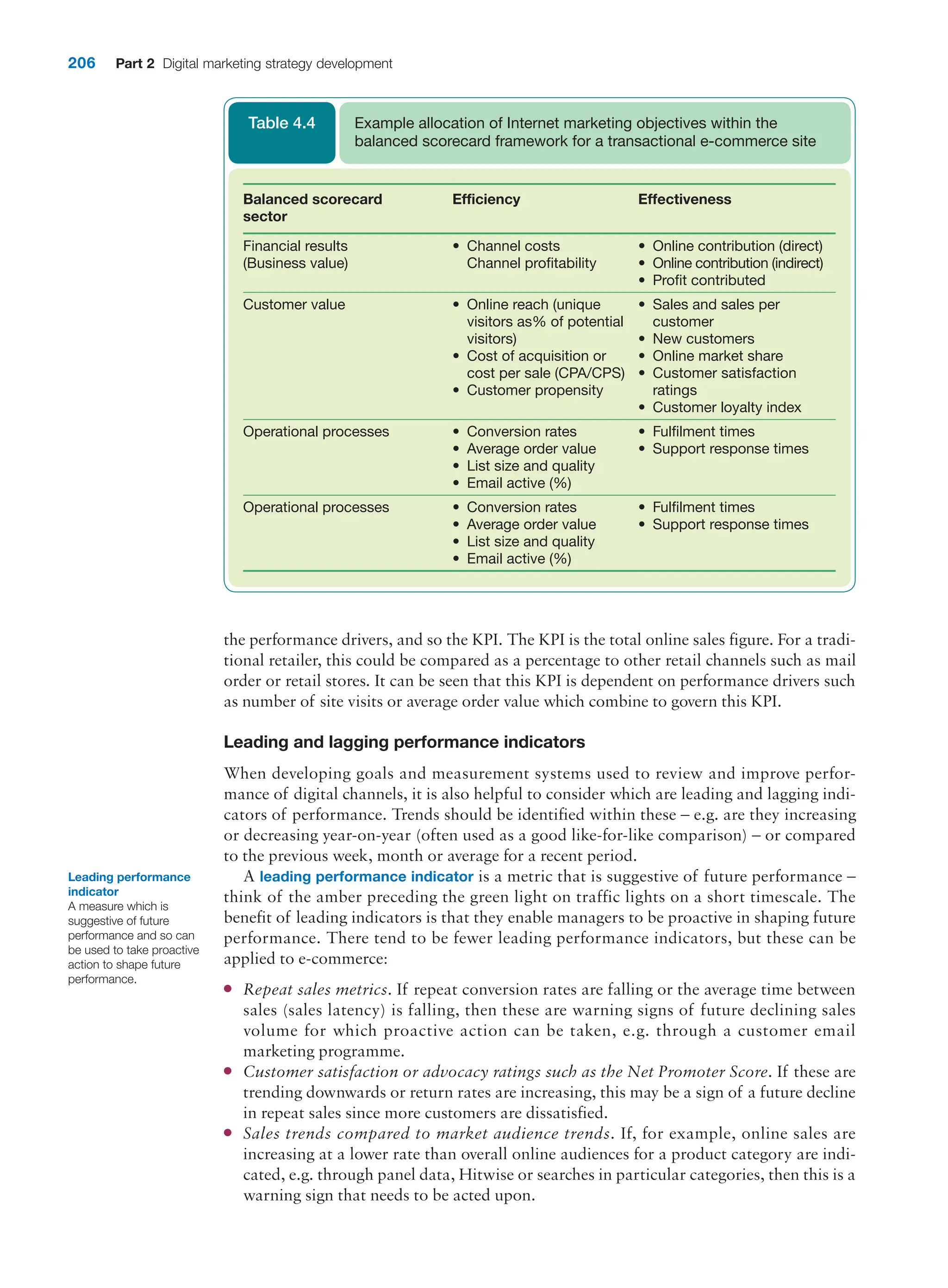 206 Part 2 Digital marketing strategy development
Balanced scorecard
sector
Efficiency Effectiveness
Financial results
(Business value)
• Channel costs
Channel profitability
• Online contribution (direct)
• Online contribution (indirect)
• Profit contributed
Customer value • Online reach (unique
visitors as% of potential
visitors)
• Cost of acquisition or
cost per sale (CPA/CPS)
• Customer propensity
• Sales and sales per
customer
• New customers
• Online market share
• Customer satisfaction
ratings
• Customer loyalty index
Operational processes • Conversion rates
• Average order value
• List size and quality
• Email active (%)
• Fulfilment times
• Support response times
Operational processes • Conversion rates
• Average order value
• List size and quality
• Email active (%)
• Fulfilment times
• Support response times
Example allocation of Internet marketing objectives within the
balanced scorecard framework for a transactional e-commerce site
Table 4.4
the performance drivers, and so the KPI. The KPI is the total online sales figure. For a tradi-
tional retailer, this could be compared as a percentage to other retail channels such as mail
order or retail stores. It can be seen that this KPI is dependent on performance drivers such
as number of site visits or average order value which combine to govern this KPI.
Leading and lagging performance indicators
When developing goals and measurement systems used to review and improve perfor-
mance of digital channels, it is also helpful to consider which are leading and lagging indi-
cators of performance. Trends should be identified within these – e.g. are they increasing
or decreasing year-on-year (often used as a good like-for-like comparison) – or compared
to the previous week, month or average for a recent period.
A leading performance indicator is a metric that is suggestive of future performance –
think of the amber preceding the green light on traffic lights on a short timescale. The
benefit of leading indicators is that they enable managers to be proactive in shaping future
performance. There tend to be fewer leading performance indicators, but these can be
applied to e-commerce:
●
● Repeat sales metrics. If repeat conversion rates are falling or the average time between
sales (sales latency) is falling, then these are warning signs of future declining sales
volume for which proactive action can be taken, e.g. through a customer email
marketing programme.
●
● Customer satisfaction or advocacy ratings such as the Net Promoter Score. If these are
trending downwards or return rates are increasing, this may be a sign of a future decline
in repeat sales since more customers are dissatisfied.
●
● Sales trends compared to market audience trends. If, for example, online sales are
increasing at a lower rate than overall online audiences for a product category are indi-
cated, e.g. through panel data, Hitwise or searches in particular categories, then this is a
warning sign that needs to be acted upon.
Leading performance
indicator
A measure which is
suggestive of future
performance and so can
be used to take proactive
action to shape future
performance.
 