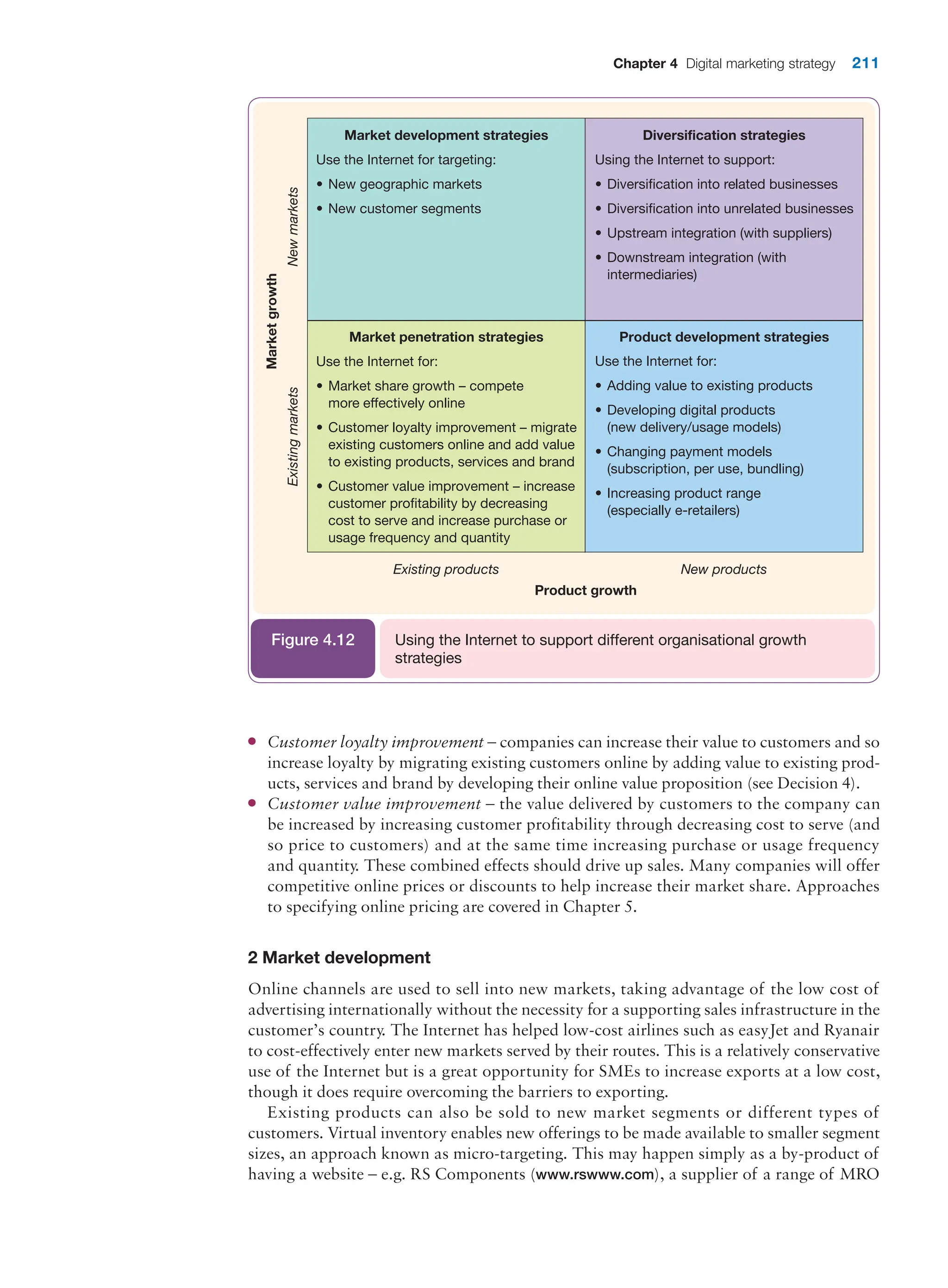 Chapter 4 Digital marketing strategy 211
New
markets
Market
growth
Existing
markets
Market development strategies
Existing products New products
Product growth
Diversification strategies
Using the Internet to support:
• Diversification into related businesses
• Diversification into unrelated businesses
• Upstream integration (with suppliers)
• Downstream integration (with
intermediaries)
Market penetration strategies
Use the Internet for:
• Market share growth – compete
more effectively online
• Customer loyalty improvement – migrate
existing customers online and add value
to existing products, services and brand
• Customer value improvement – increase
customer profitability by decreasing
cost to serve and increase purchase or
usage frequency and quantity
Product development strategies
Use the Internet for:
• Adding value to existing products
• Developing digital products
(new delivery/usage models)
• Changing payment models
(subscription, per use, bundling)
• Increasing product range
(especially e-retailers)
Use the Internet for targeting:
• New geographic markets
• New customer segments
Using the Internet to support different organisational growth
strategies
Figure 4.12
●
● Customer loyalty improvement – companies can increase their value to customers and so
increase loyalty by migrating existing customers online by adding value to existing prod-
ucts, services and brand by developing their online value proposition (see Decision 4).
●
● Customer value improvement – the value delivered by customers to the company can
be increased by increasing customer profitability through decreasing cost to serve (and
so price to customers) and at the same time increasing purchase or usage frequency
and quantity. These combined effects should drive up sales. Many companies will offer
competitive online prices or discounts to help increase their market share. Approaches
to specifying online pricing are covered in Chapter 5.
2 Market development
Online channels are used to sell into new markets, taking advantage of the low cost of
advertising internationally without the necessity for a supporting sales infrastructure in the
customer’s country. The Internet has helped low-cost airlines such as easyJet and Ryanair
to cost-effectively enter new markets served by their routes. This is a relatively conservative
use of the Internet but is a great opportunity for SMEs to increase exports at a low cost,
though it does require overcoming the barriers to exporting.
Existing products can also be sold to new market segments or different types of
customers. Virtual inventory enables new offerings to be made available to smaller segment
sizes, an approach known as micro-targeting. This may happen simply as a by-product of
having a website – e.g. RS Components (www.rswww.com), a supplier of a range of MRO
 