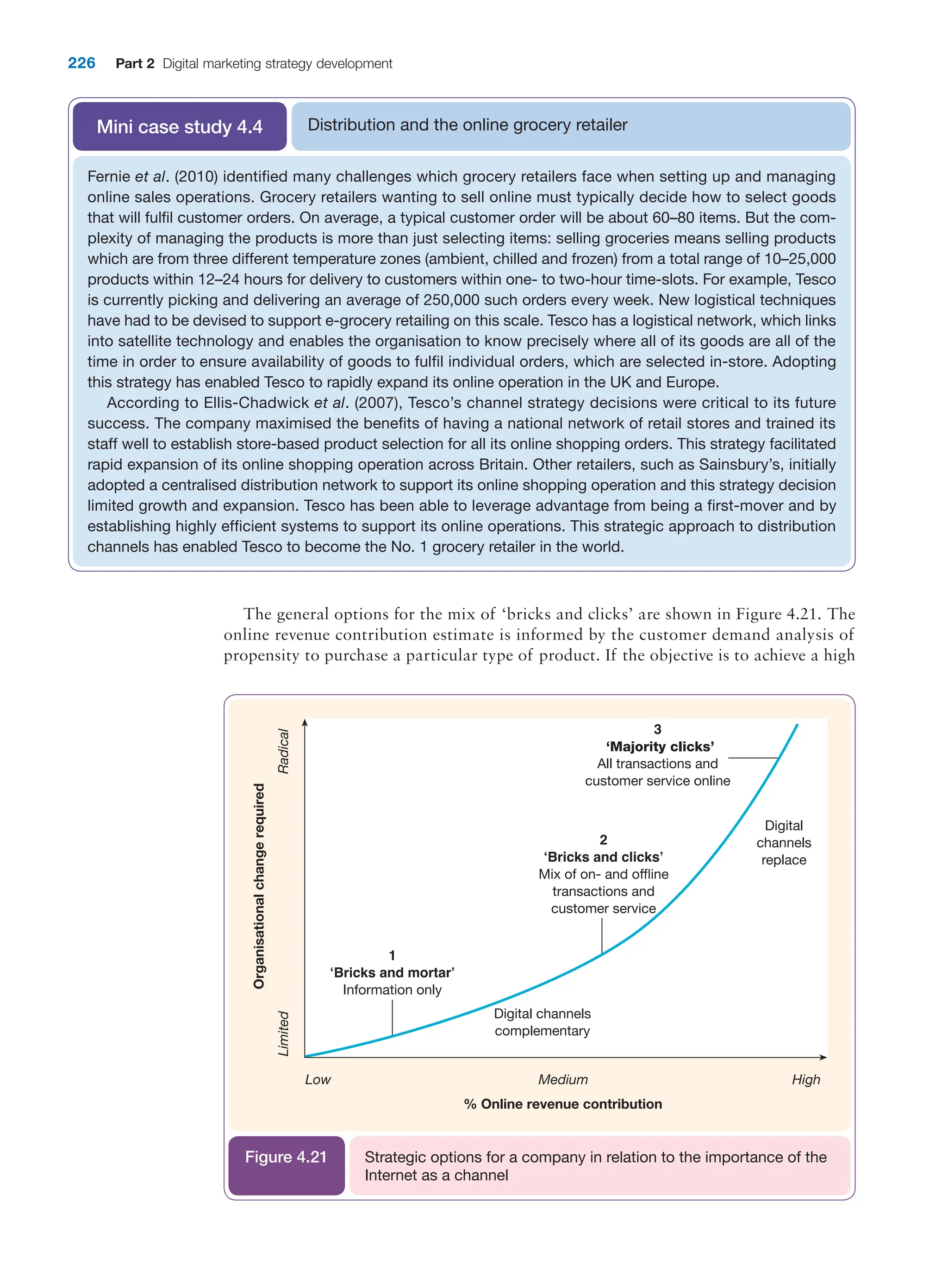 226 Part 2 Digital marketing strategy development
The general options for the mix of ‘bricks and clicks’ are shown in Figure 4.21. The
online revenue contribution estimate is informed by the customer demand analysis of
propensity to purchase a particular type of product. If the objective is to achieve a high
Distribution and the online grocery retailer
Mini case study 4.4
Fernie et al. (2010) identified many challenges which grocery retailers face when setting up and managing
online sales operations. Grocery retailers wanting to sell online must typically decide how to select goods
that will fulfil customer orders. On average, a typical customer order will be about 60–80 items. But the com-
plexity of managing the products is more than just selecting items: selling groceries means selling products
which are from three different temperature zones (ambient, chilled and frozen) from a total range of 10–25,000
products within 12–24 hours for delivery to customers within one- to two-hour time-slots. For example, Tesco
is currently picking and delivering an average of 250,000 such orders every week. New logistical techniques
have had to be devised to support e-grocery retailing on this scale. Tesco has a logistical network, which links
into satellite technology and enables the organisation to know precisely where all of its goods are all of the
time in order to ensure availability of goods to fulfil individual orders, which are selected in-store. Adopting
this strategy has enabled Tesco to rapidly expand its online operation in the UK and Europe.
According to Ellis-Chadwick et al. (2007), Tesco’s channel strategy decisions were critical to its future
success. The company maximised the benefits of having a national network of retail stores and trained its
staff well to establish store-based product selection for all its online shopping orders. This strategy facilitated
rapid expansion of its online shopping operation across Britain. Other retailers, such as Sainsbury’s, initially
adopted a centralised distribution network to support its online shopping operation and this strategy decision
limited growth and expansion. Tesco has been able to leverage advantage from being a first-mover and by
establishing highly efficient systems to support its online operations. This strategic approach to distribution
channels has enabled Tesco to become the No. 1 grocery retailer in the world.
Limited
Radical
Organisational
change
required
High
Low Medium
% Online revenue contribution
Information only
Digital channels
complementary
Digital
channels
replace
Mix of on- and offline
transactions and
customer service
All transactions and
customer service online
‘Majority clicks’
Strategic options for a company in relation to the importance of the
Internet as a channel
Figure 4.21
 