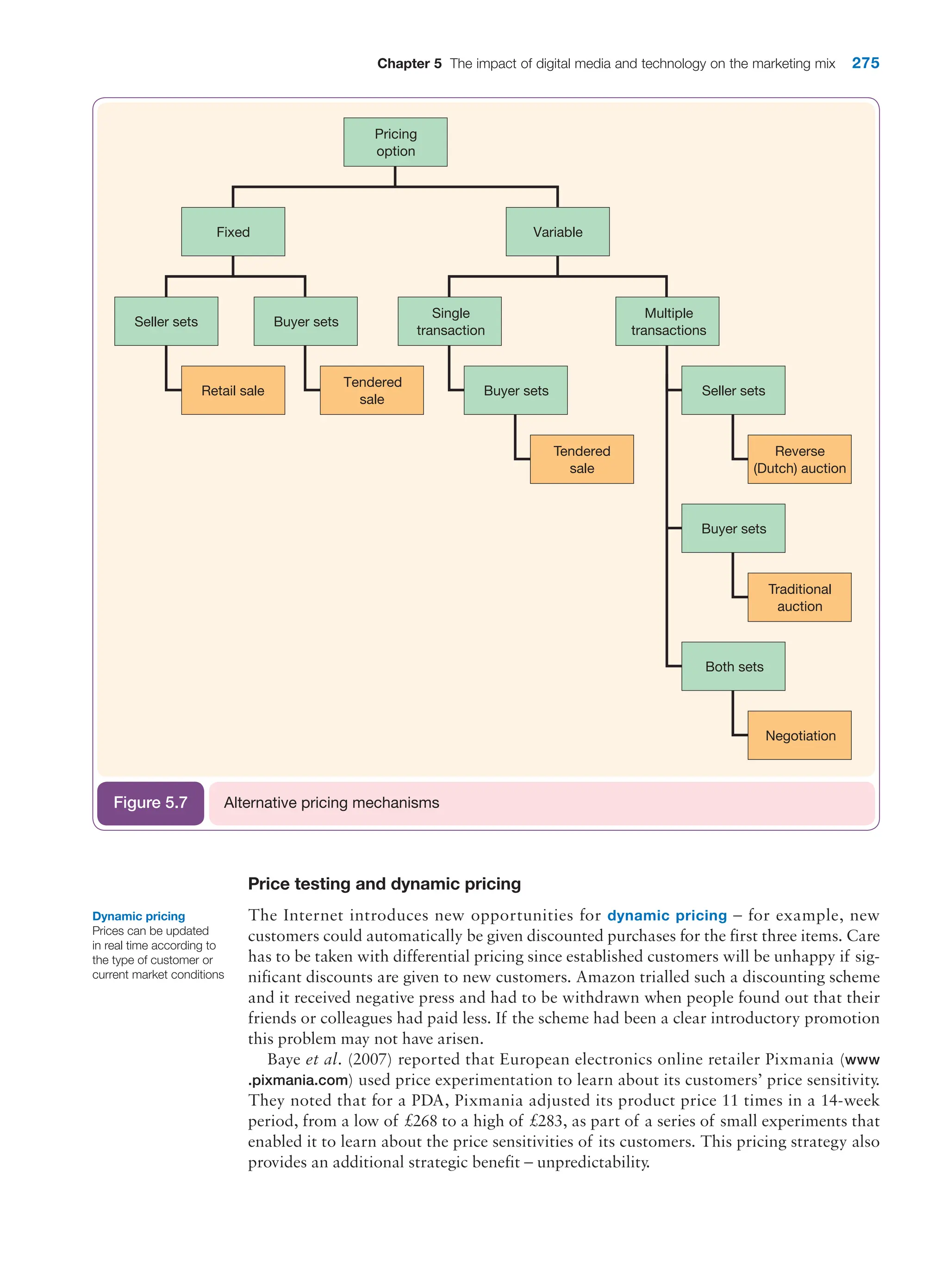 Chapter 5 The impact of digital media and technology on the marketing mix 275
Price testing and dynamic pricing
The Internet introduces new opportunities for dynamic pricing – for example, new
­
customers could automatically be given discounted purchases for the first three items. Care
has to be taken with differential pricing since established customers will be unhappy if sig-
nificant discounts are given to new customers. Amazon trialled such a discounting scheme
and it received negative press and had to be withdrawn when people found out that their
friends or colleagues had paid less. If the scheme had been a clear introductory promotion
this problem may not have arisen.
Baye et al. (2007) reported that European electronics online retailer Pixmania (www
.­pixmania.com) used price experimentation to learn about its customers’ price sensitivity.
They noted that for a PDA, Pixmania adjusted its product price 11 times in a 14-week
period, from a low of £268 to a high of £283, as part of a series of small experiments that
enabled it to learn about the price sensitivities of its customers. This pricing strategy also
provides an additional strategic benefit – unpredictability.
Buyer sets
Tendered
sale
Fixed
Seller sets
Retail sale
Buyer sets
Tendered
sale
Seller sets
Reverse
(Dutch) auction
Buyer sets
Traditional
auction
Both sets
Negotiation
Variable
Pricing
option
Single
transaction
Multiple
transactions
Alternative pricing mechanisms
Figure 5.7
Dynamic pricing
Prices can be updated
in real time according to
the type of customer or
current market conditions
 