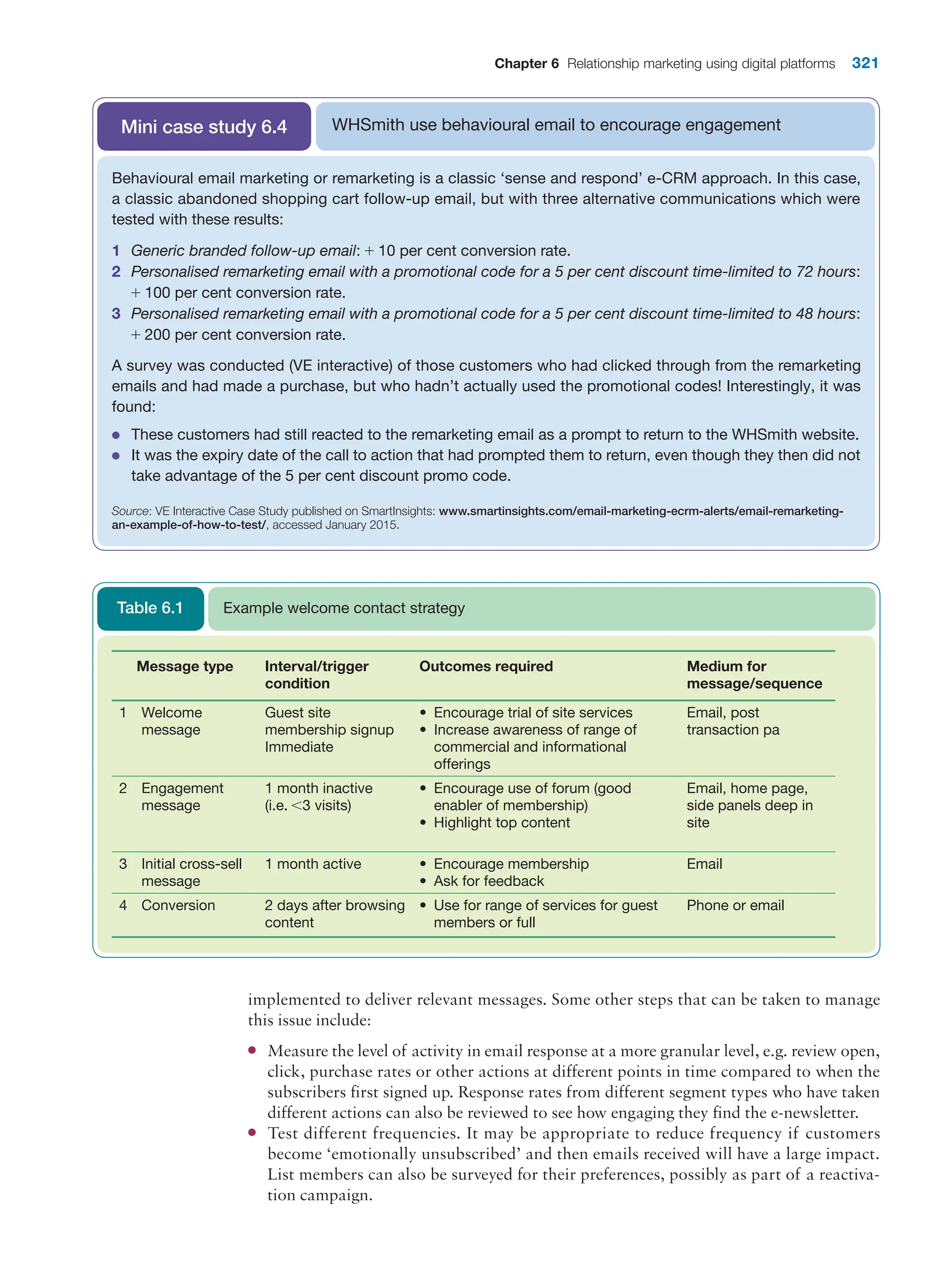  digital marketing strategy guide 