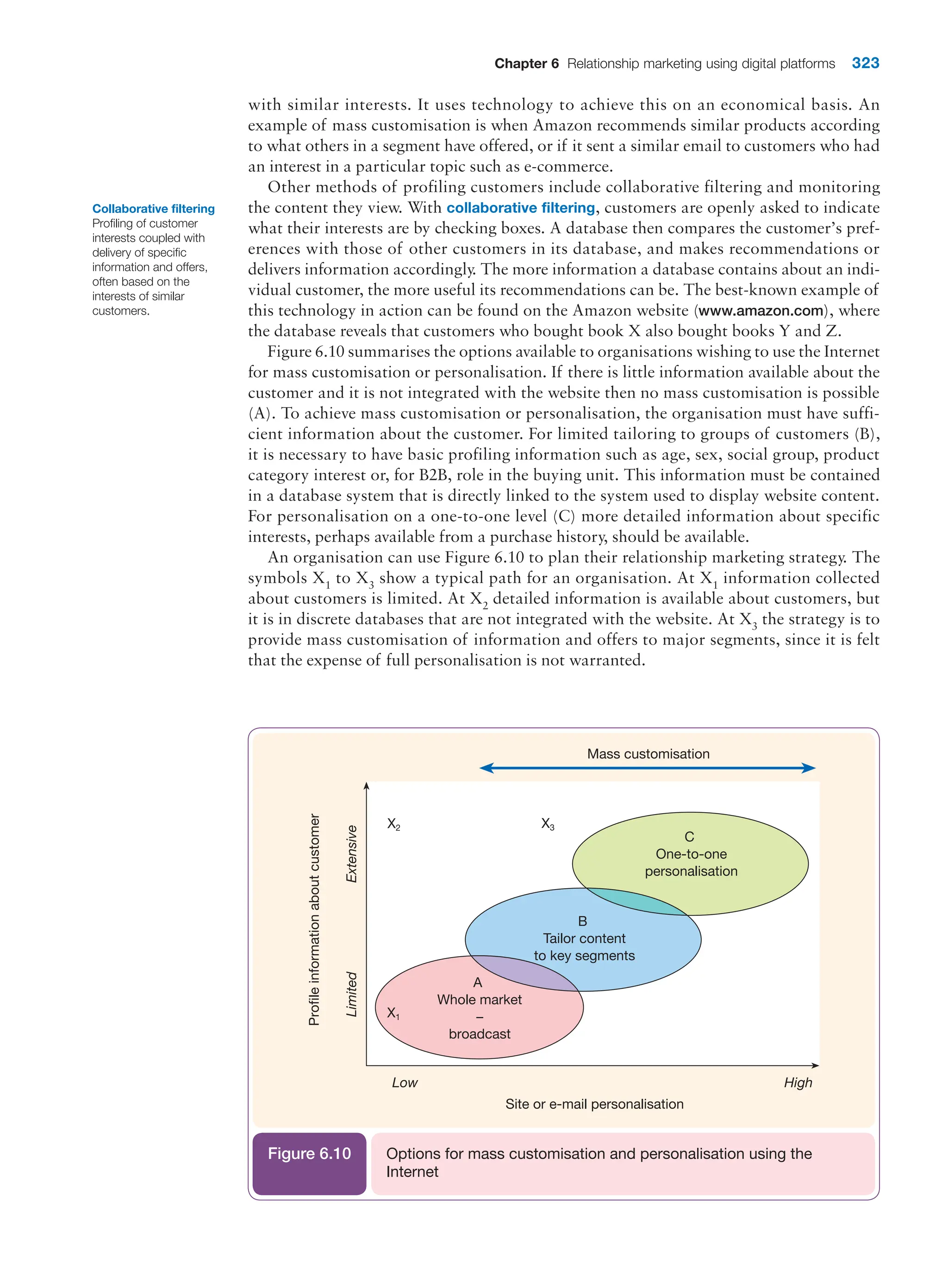 digital marketing strategy guide 