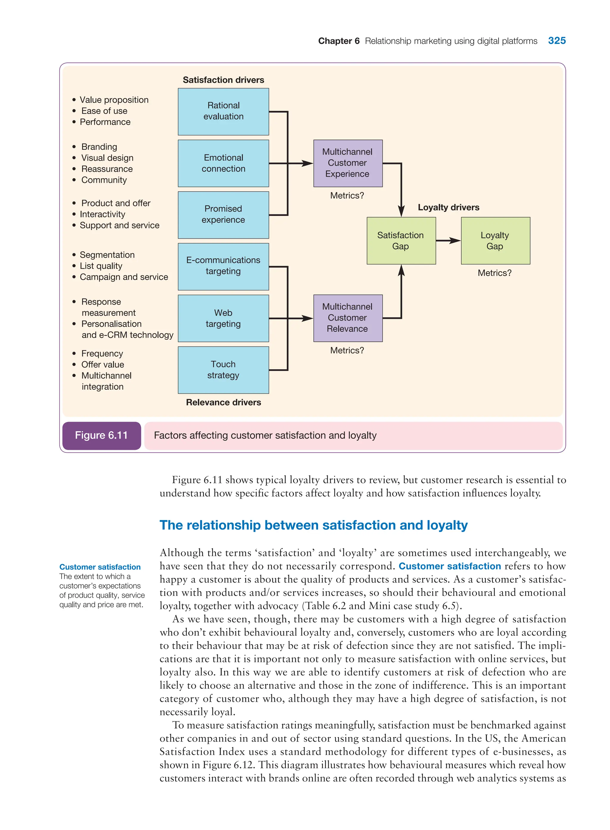  digital marketing strategy guide 