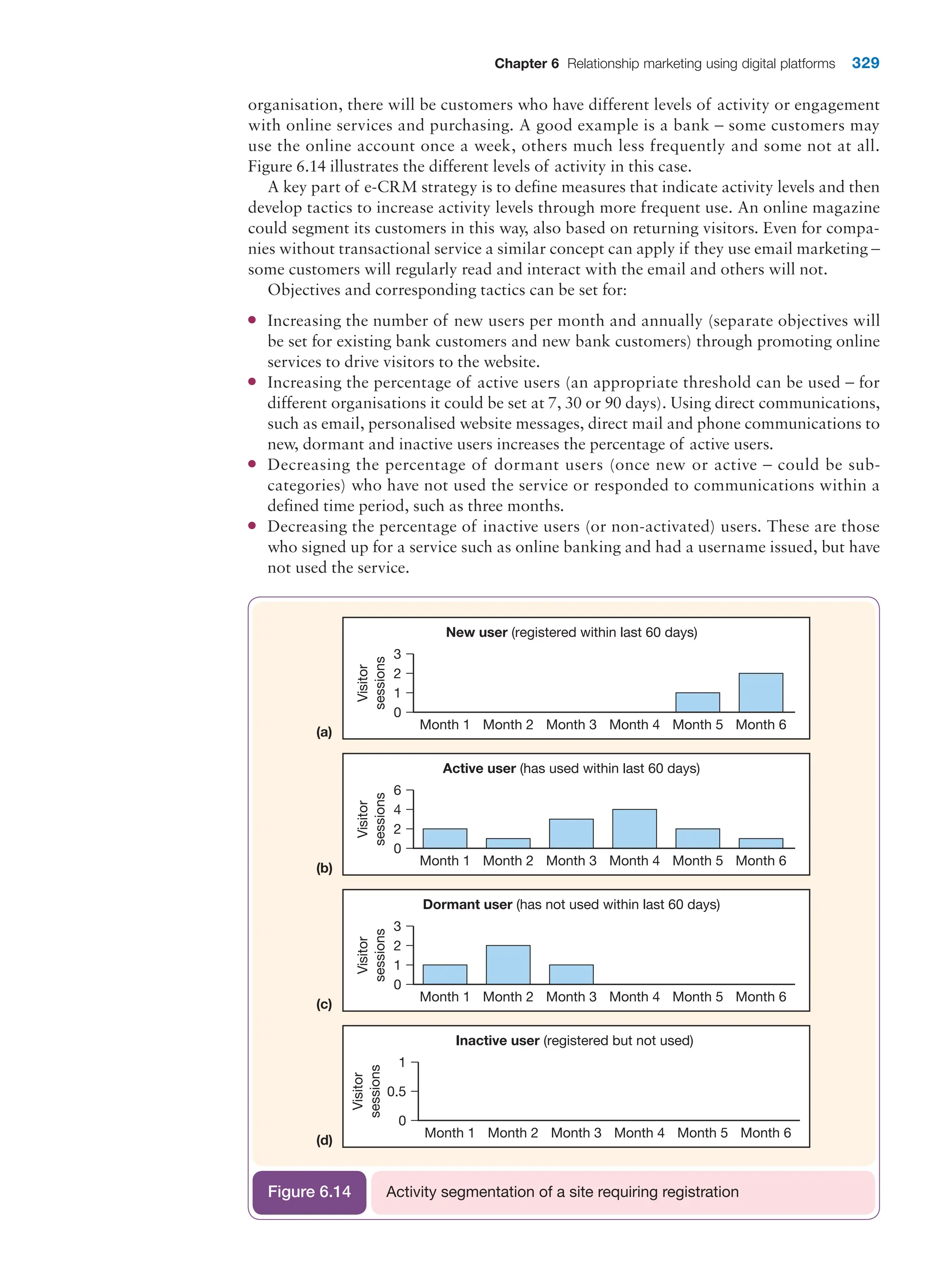  digital marketing strategy guide 