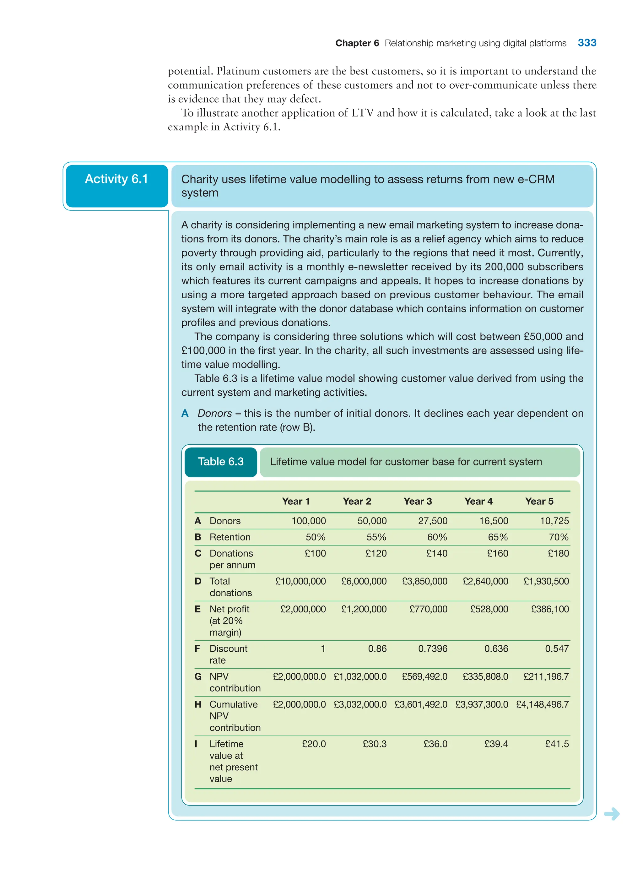  digital marketing strategy guide 