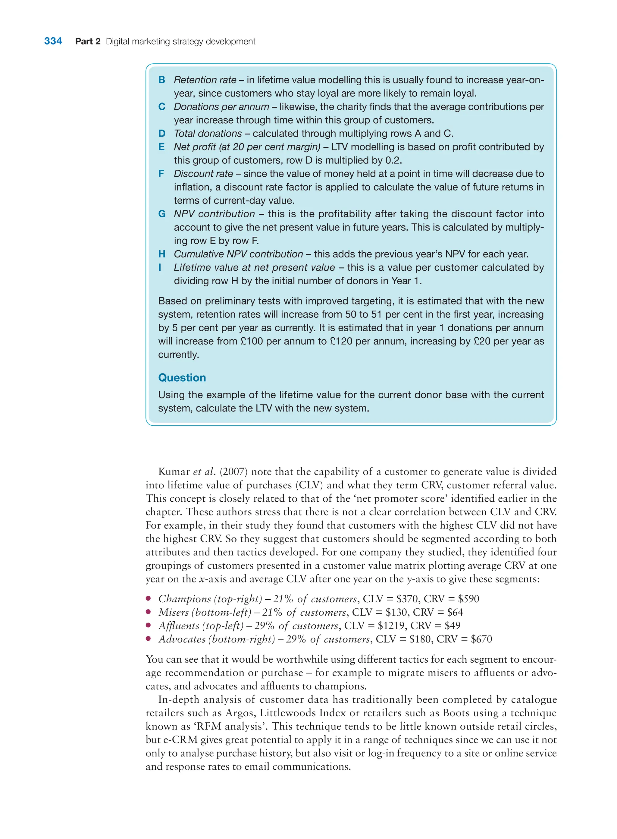  digital marketing strategy guide 