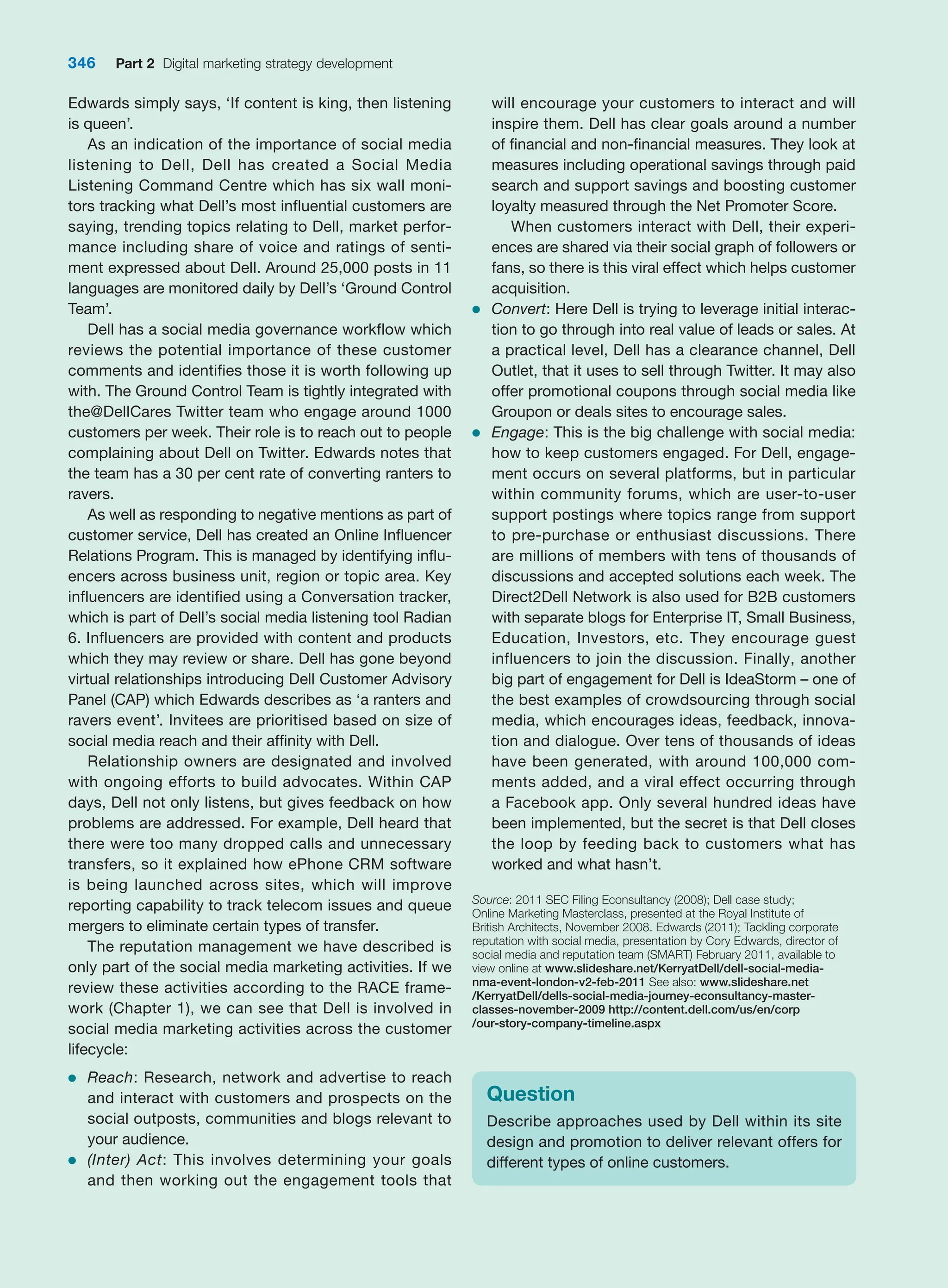  digital marketing strategy guide 