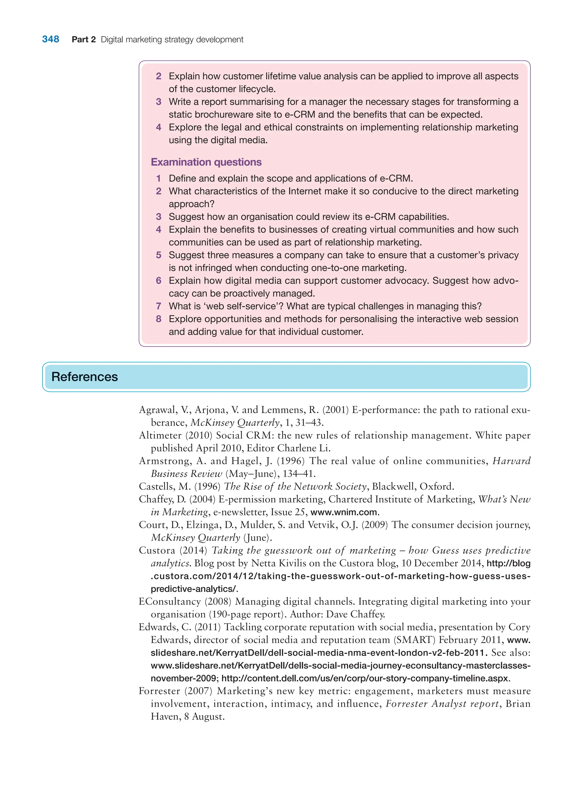  digital marketing strategy guide 