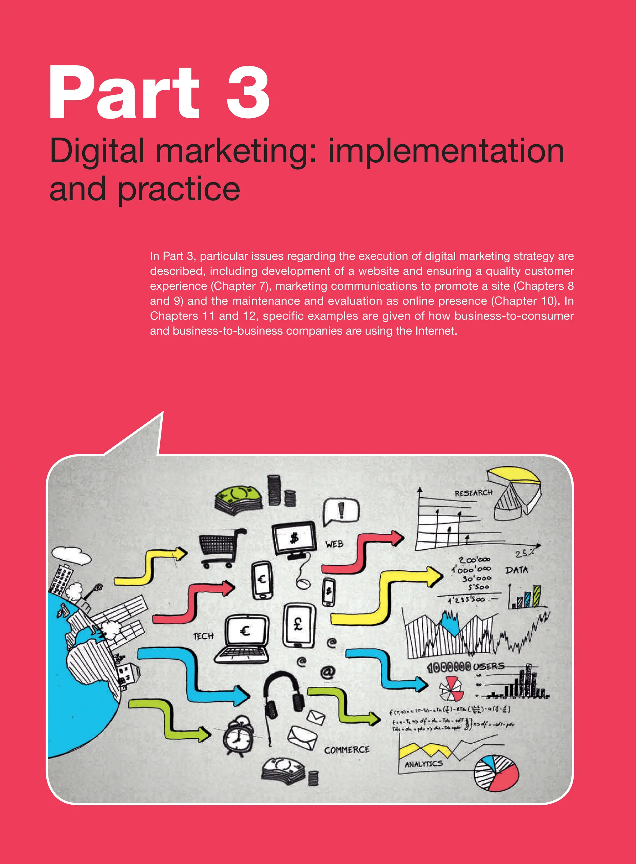  digital marketing strategy guide 