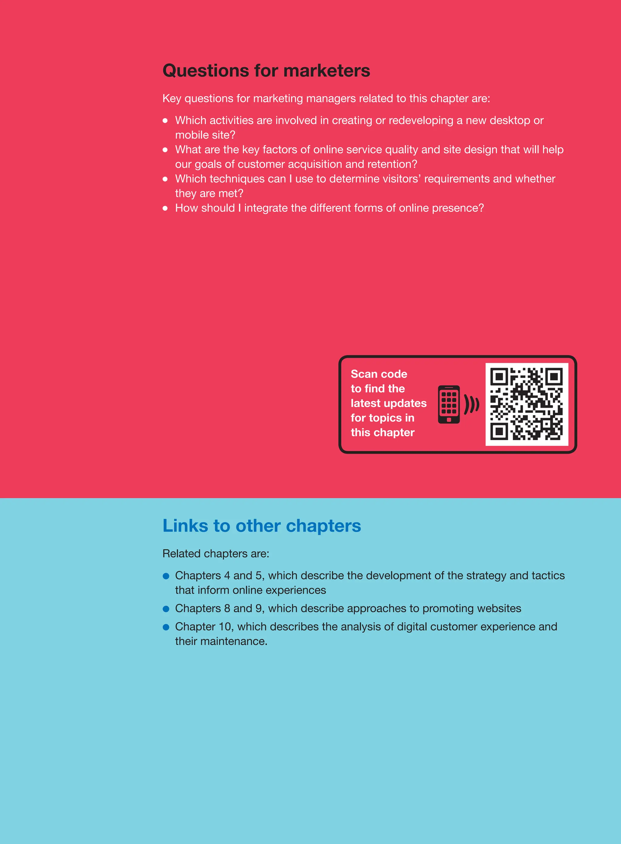  digital marketing strategy guide 