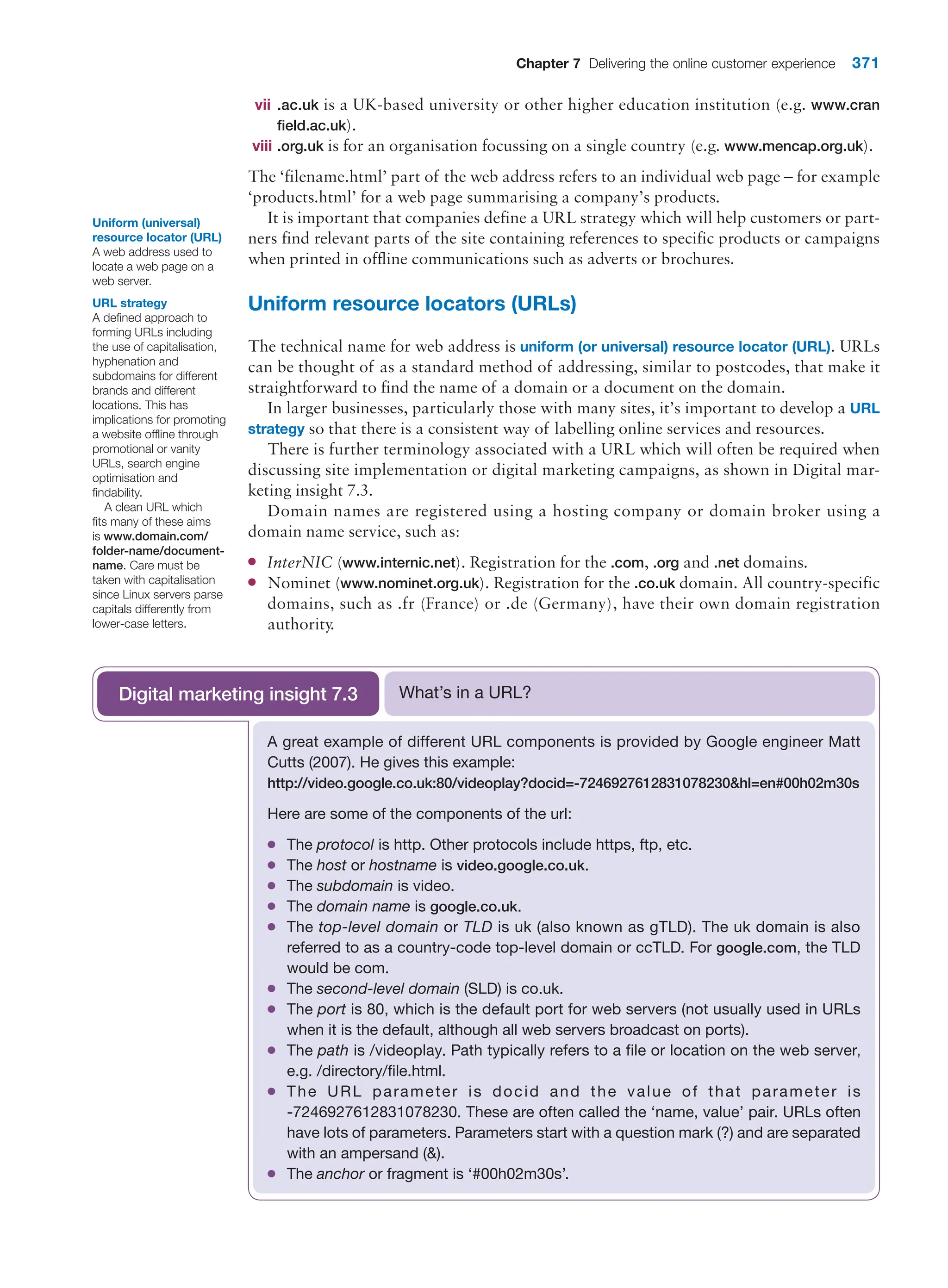  digital marketing strategy guide 