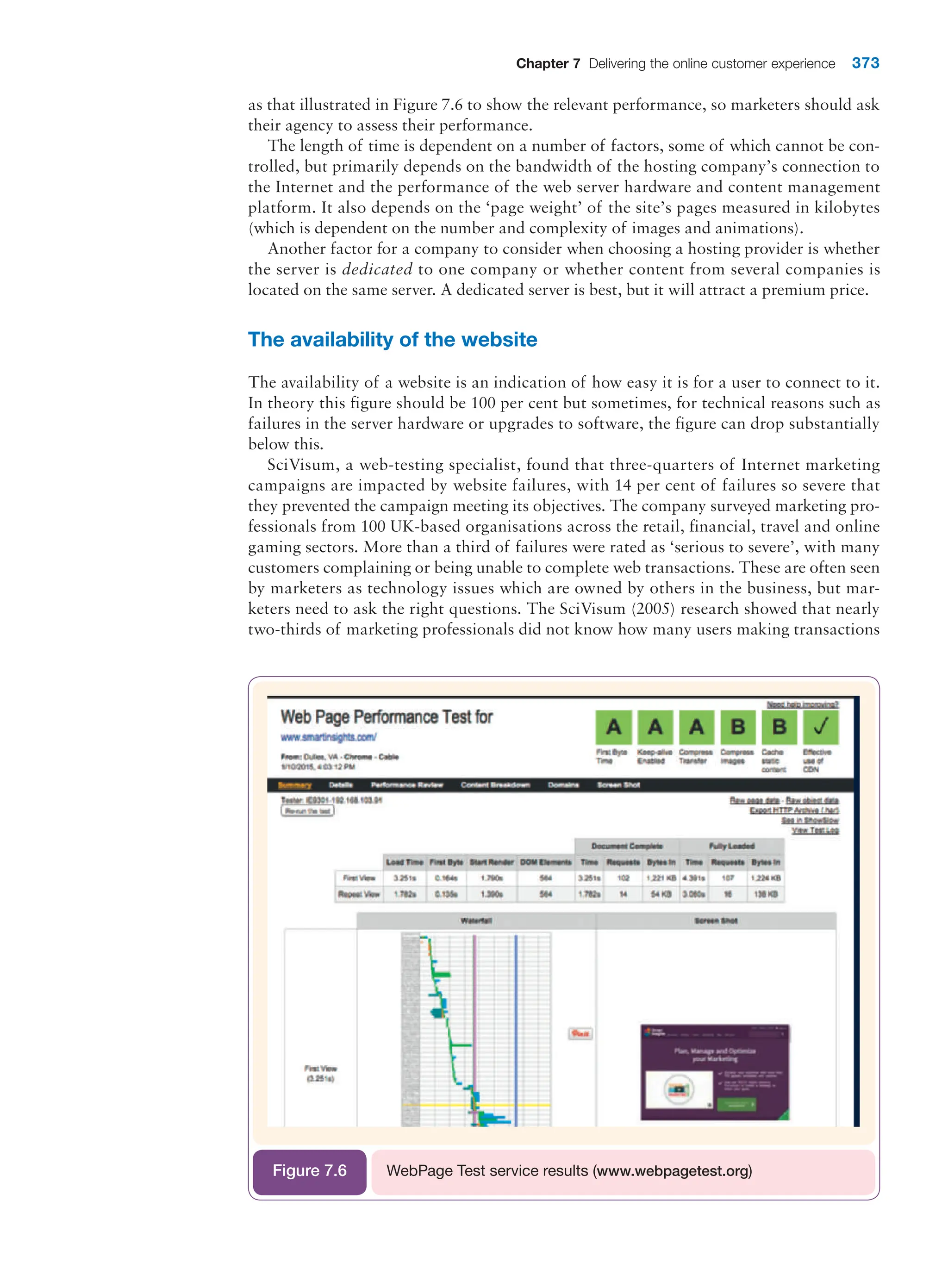  digital marketing strategy guide 