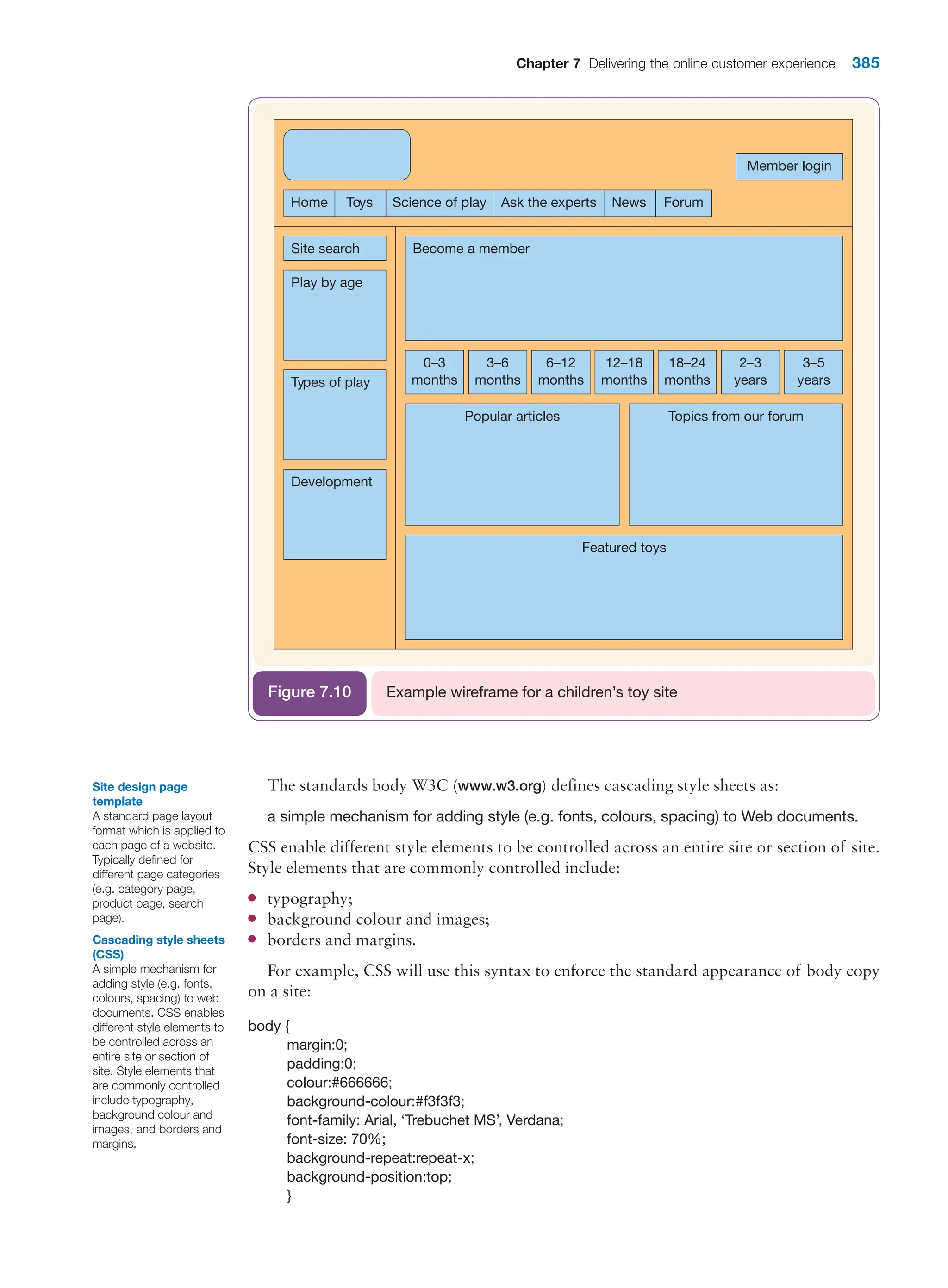  digital marketing strategy guide 
