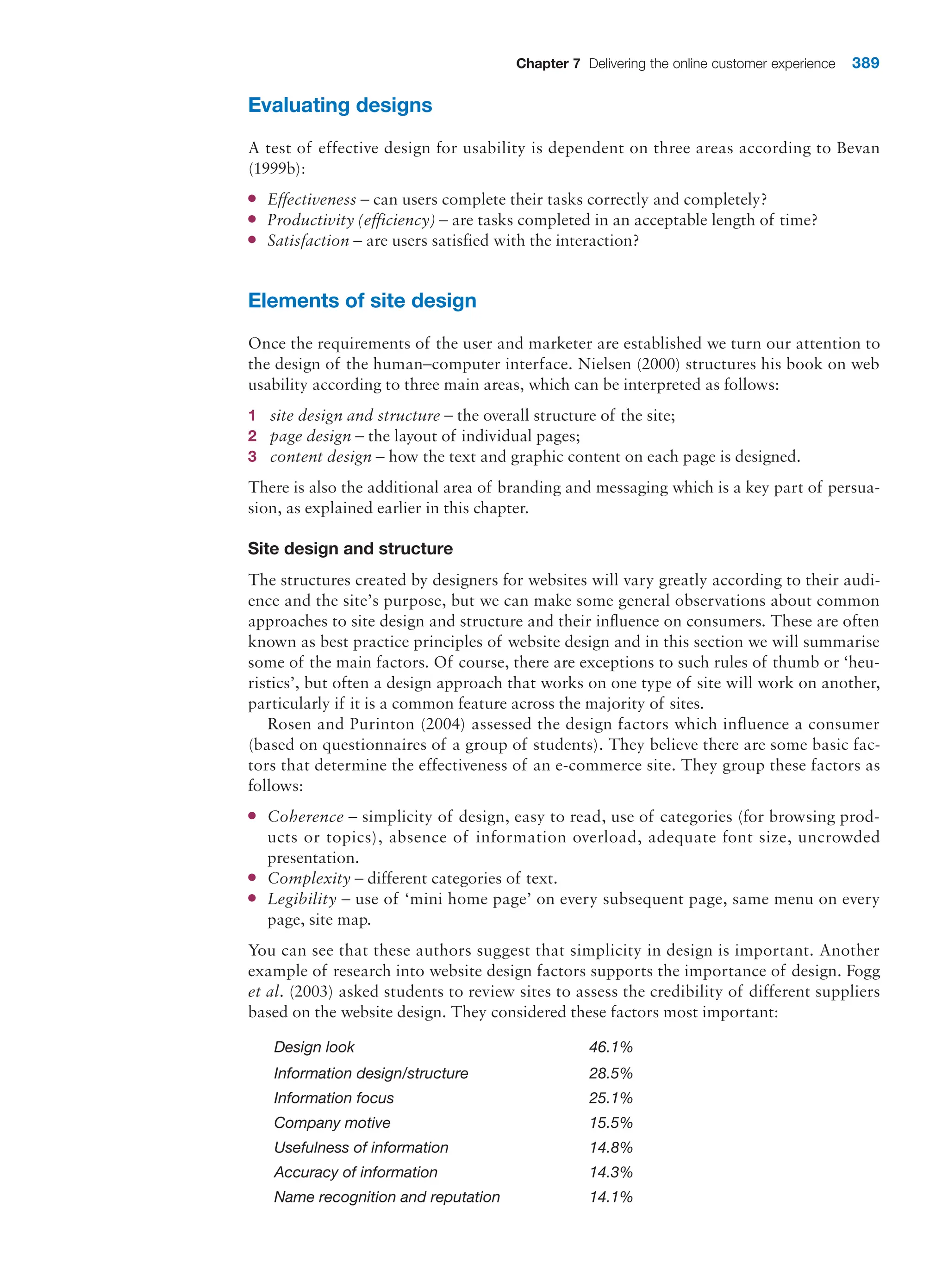  digital marketing strategy guide 