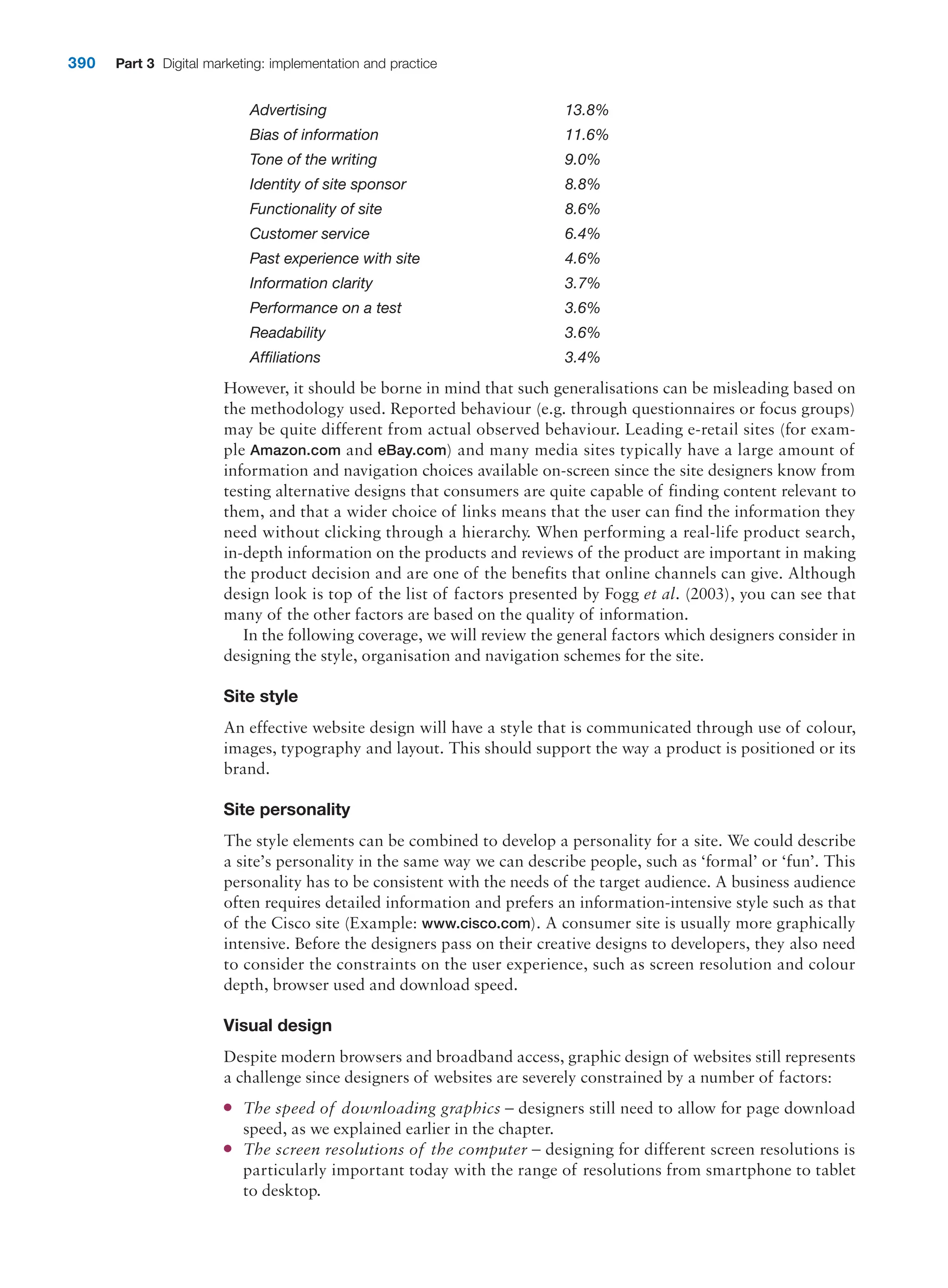  digital marketing strategy guide 