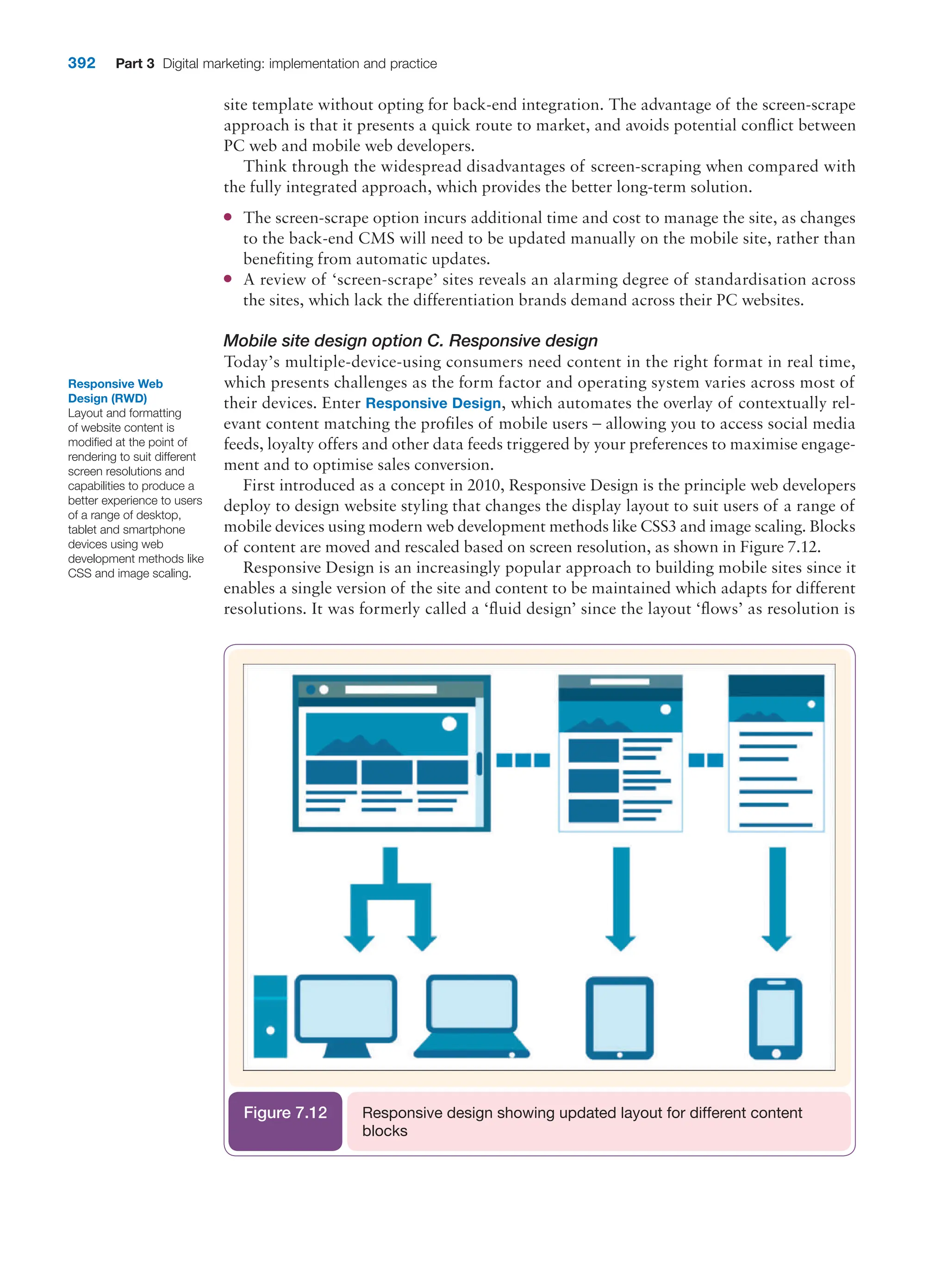  digital marketing strategy guide 