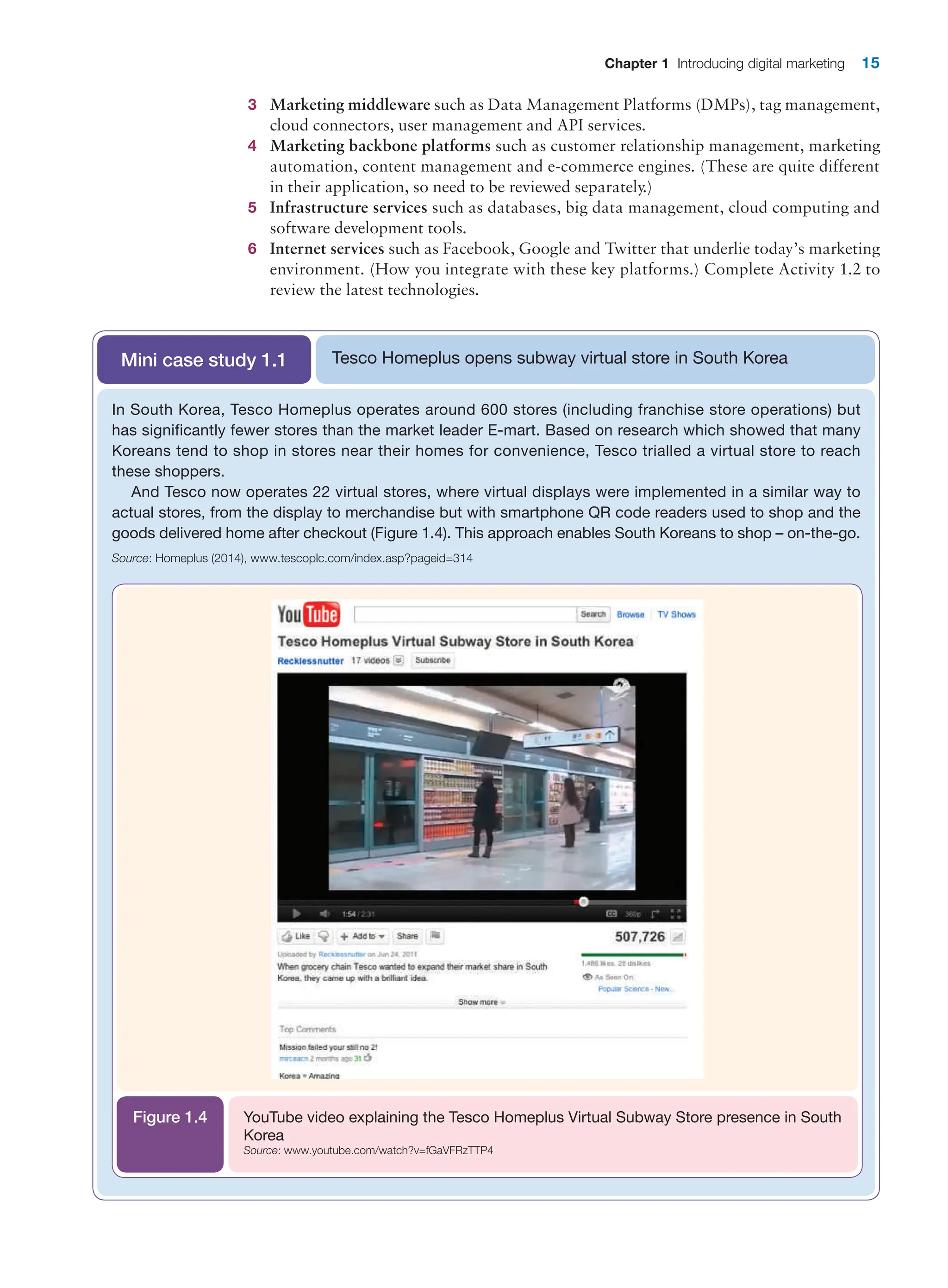 Chapter 1 Introducing digital marketing 15
3 Marketing middleware such as Data Management Platforms (DMPs), tag management,
cloud connectors, user management and API services.
4 Marketing backbone platforms such as customer relationship management, marketing
automation, content management and e-commerce engines. (These are quite different
in their application, so need to be reviewed separately.)
5 Infrastructure services such as databases, big data management, cloud computing and
software development tools.
6 Internet services such as Facebook, Google and Twitter that underlie today’s marketing
environment. (How you integrate with these key platforms.) Complete Activity 1.2 to
review the latest technologies.
Tesco Homeplus opens subway virtual store in South Korea
Mini case study 1.1
In South Korea, Tesco Homeplus operates around 600 stores (including franchise store operations) but
has significantly fewer stores than the market leader E-mart. Based on research which showed that many
­
Koreans tend to shop in stores near their homes for convenience, Tesco trialled a virtual store to reach
these shoppers.
And Tesco now operates 22 virtual stores, where virtual displays were implemented in a similar way to
actual stores, from the display to merchandise but with smartphone QR code readers used to shop and the
goods delivered home after checkout (Figure 1.4). This approach enables South Koreans to shop – on-the-go.
Source: Homeplus (2014), www.tescoplc.com/index.asp?pageid=314
YouTube video explaining the Tesco Homeplus Virtual Subway Store presence in South
Korea
Source: www.youtube.com/watch?v=fGaVFRzTTP4
Figure 1.4
 