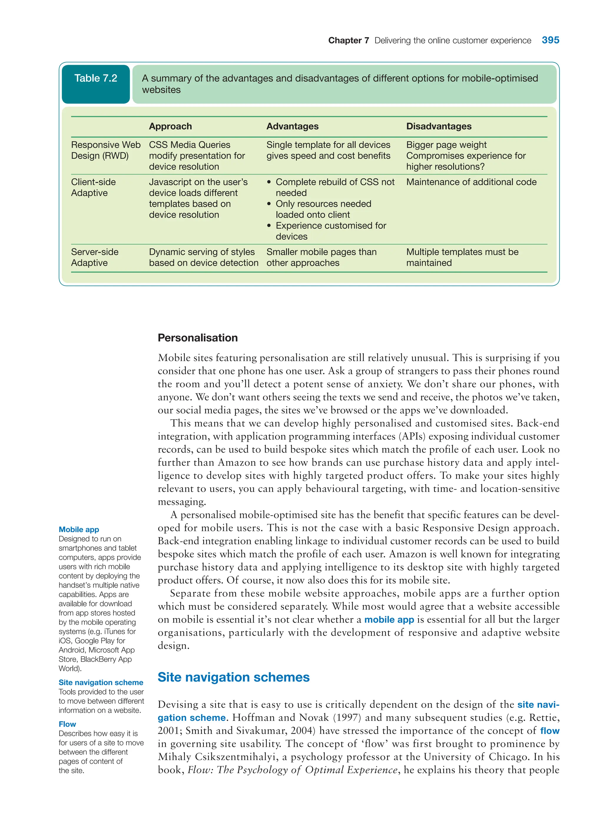  digital marketing strategy guide 