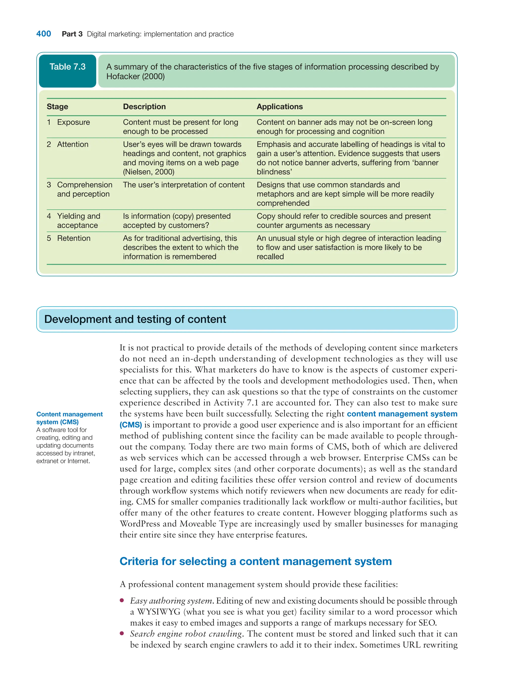  digital marketing strategy guide 