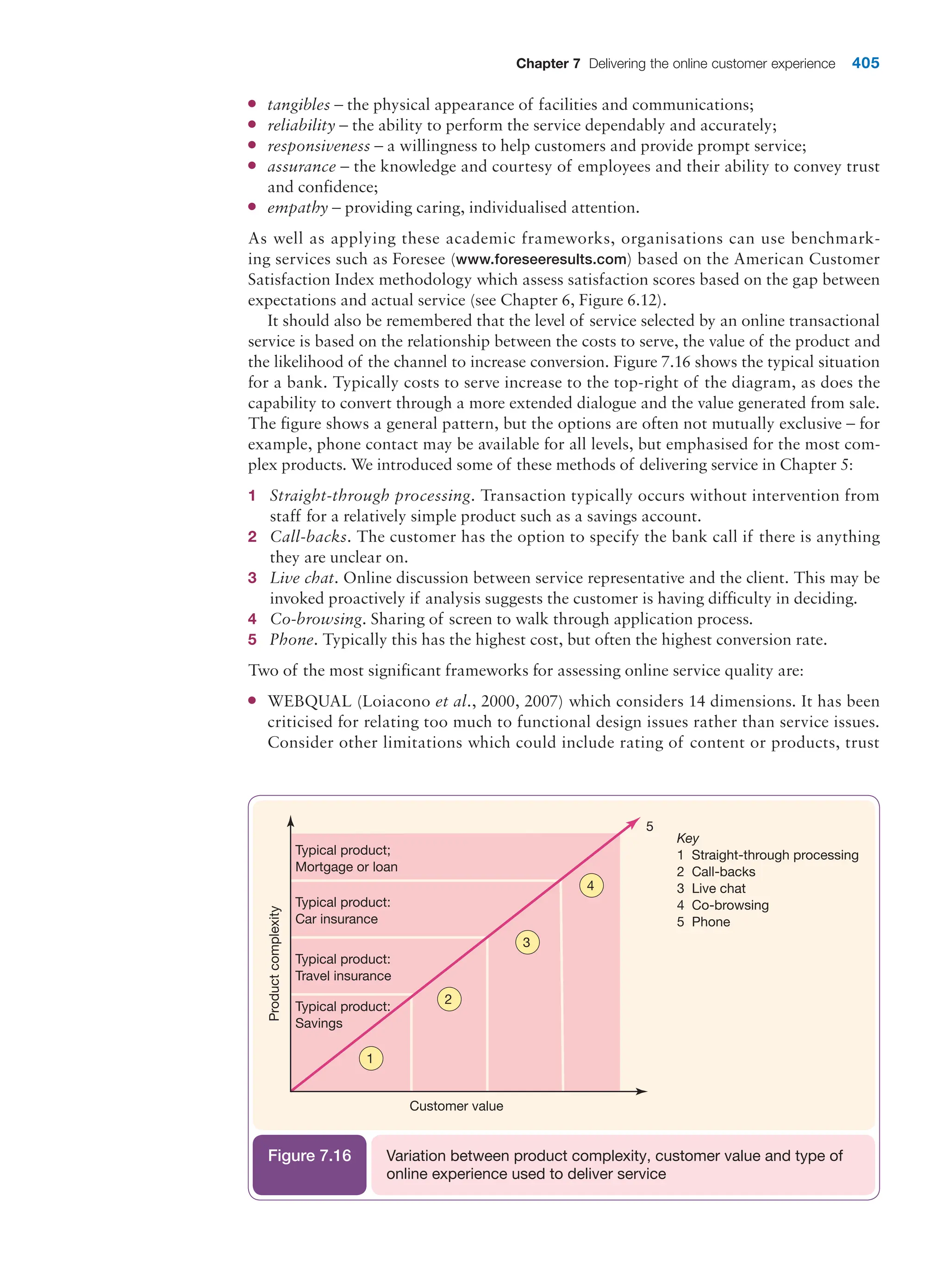  digital marketing strategy guide 