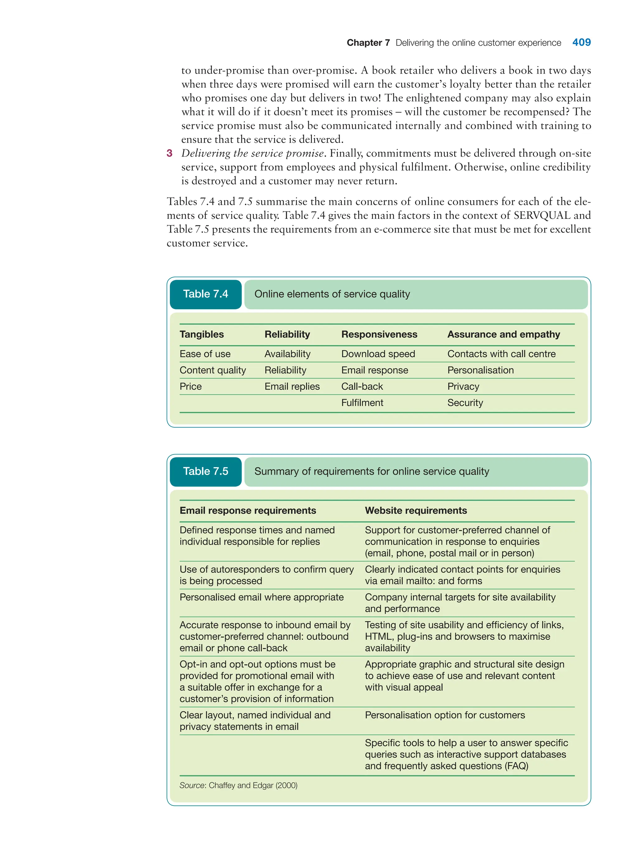  digital marketing strategy guide 