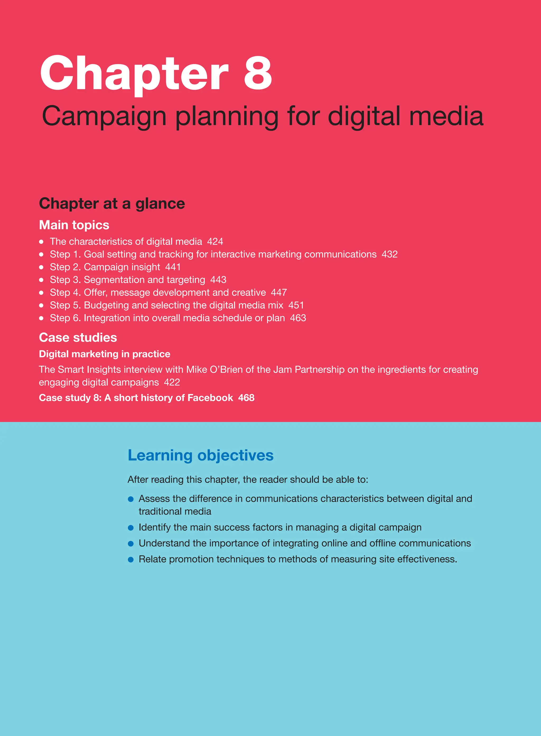 digital marketing strategy guide 