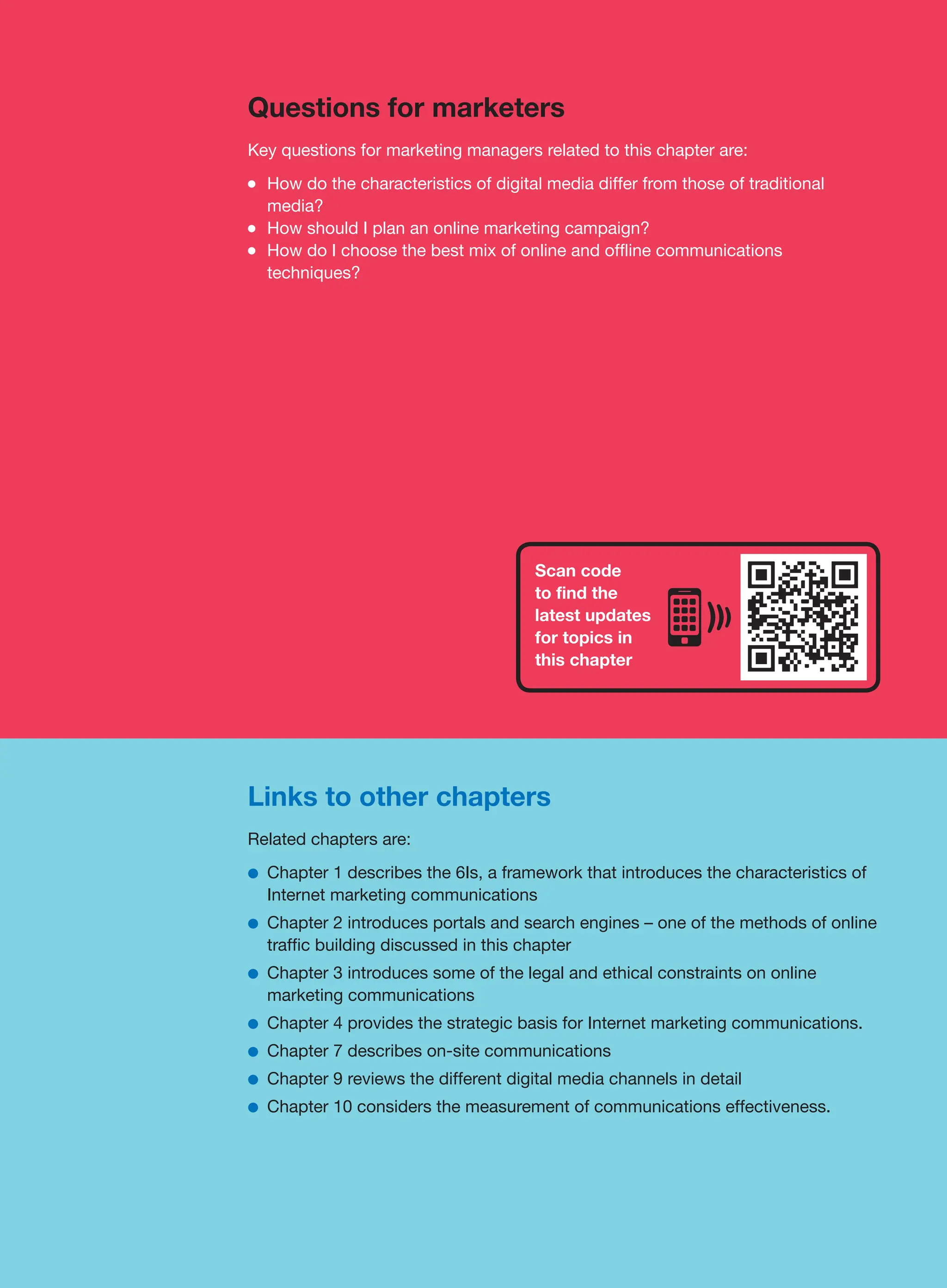  digital marketing strategy guide 