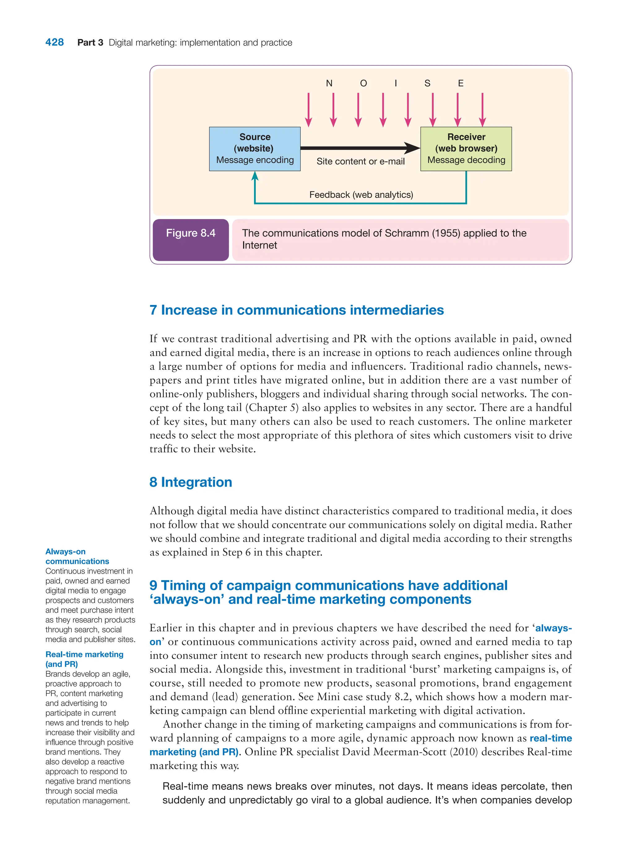  digital marketing strategy guide 