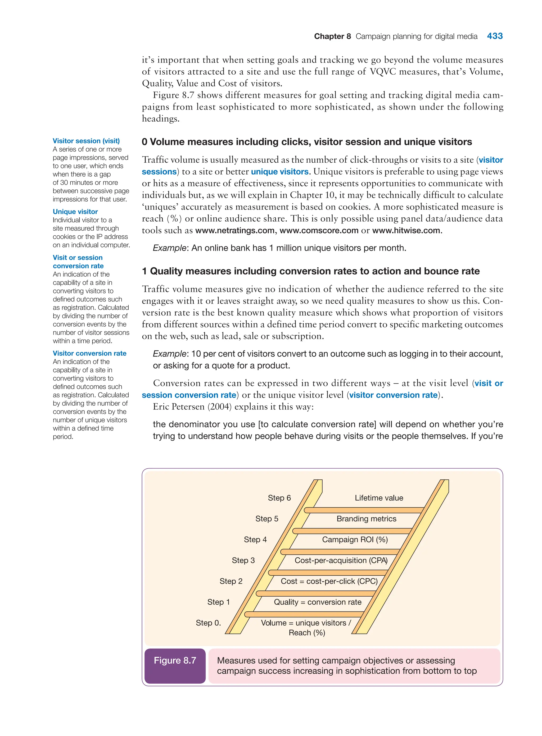  digital marketing strategy guide 
