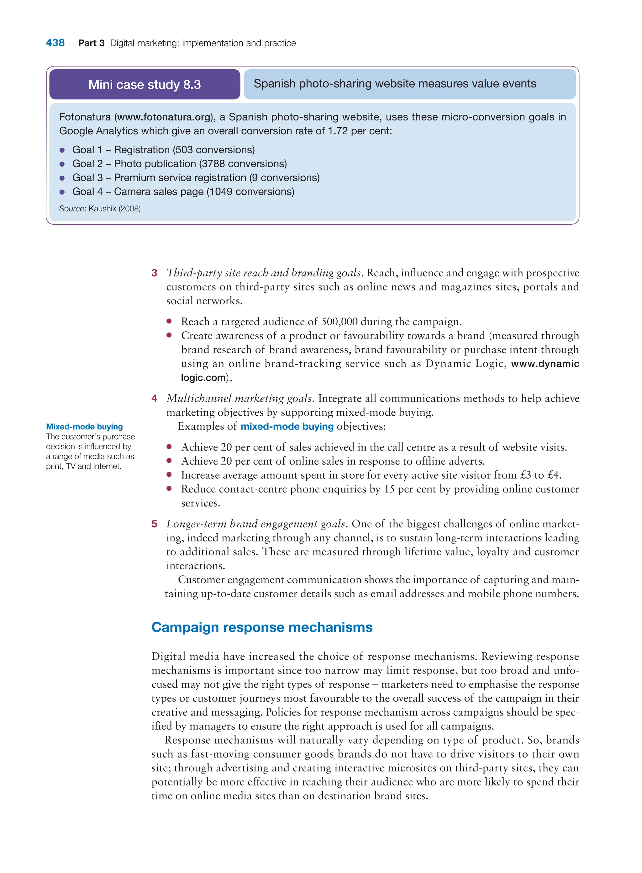  digital marketing strategy guide 