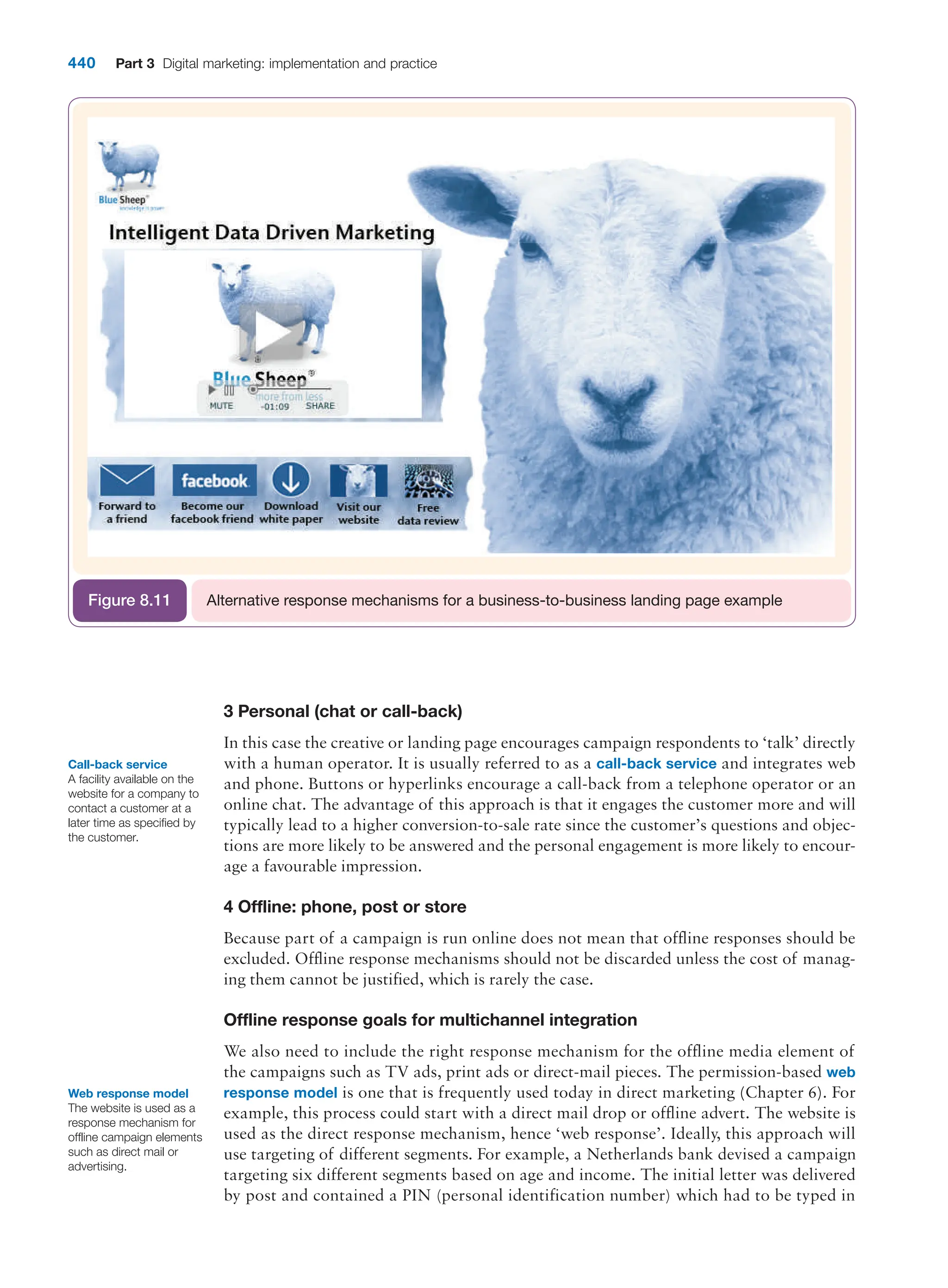  digital marketing strategy guide 