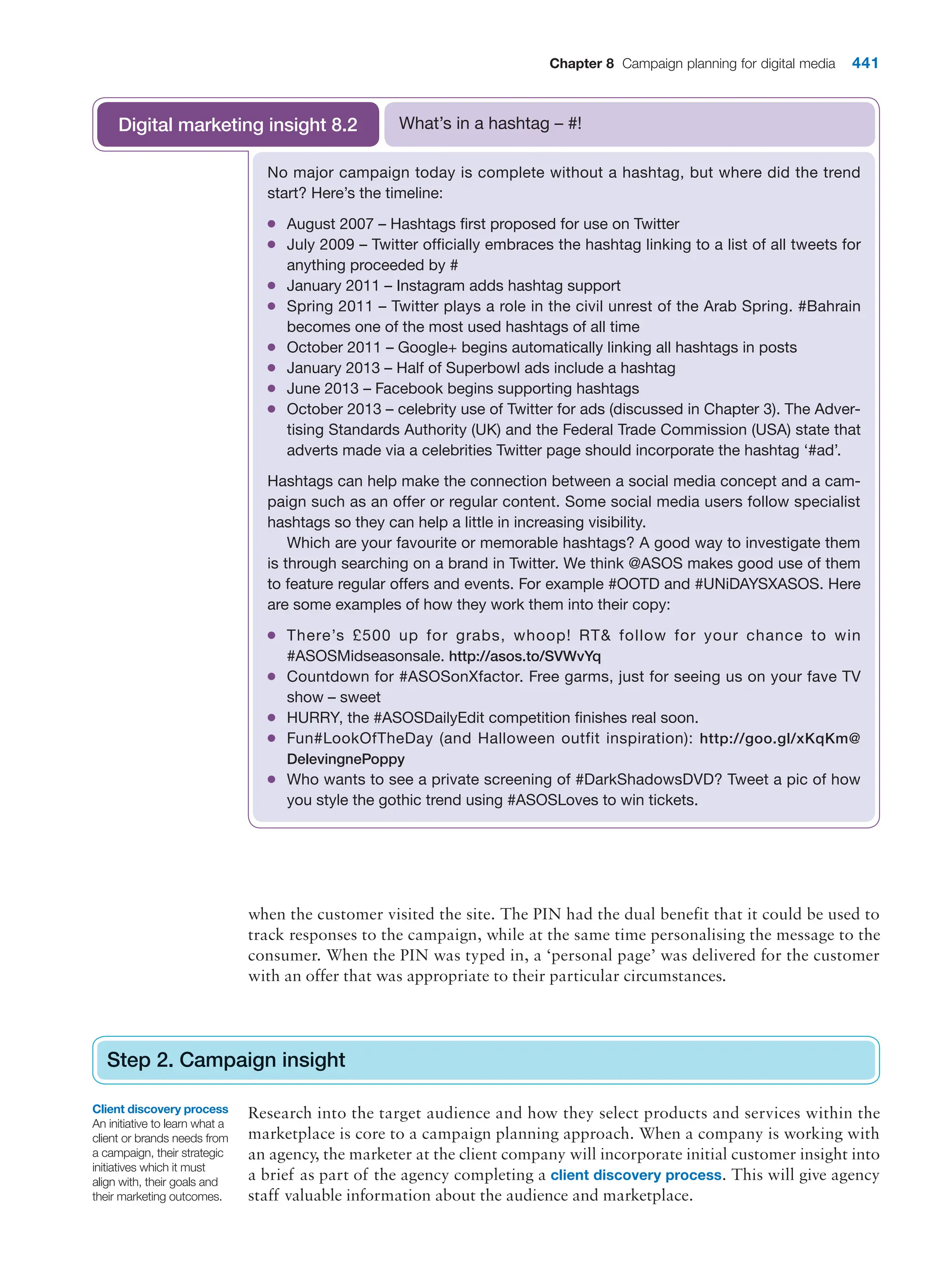  digital marketing strategy guide 