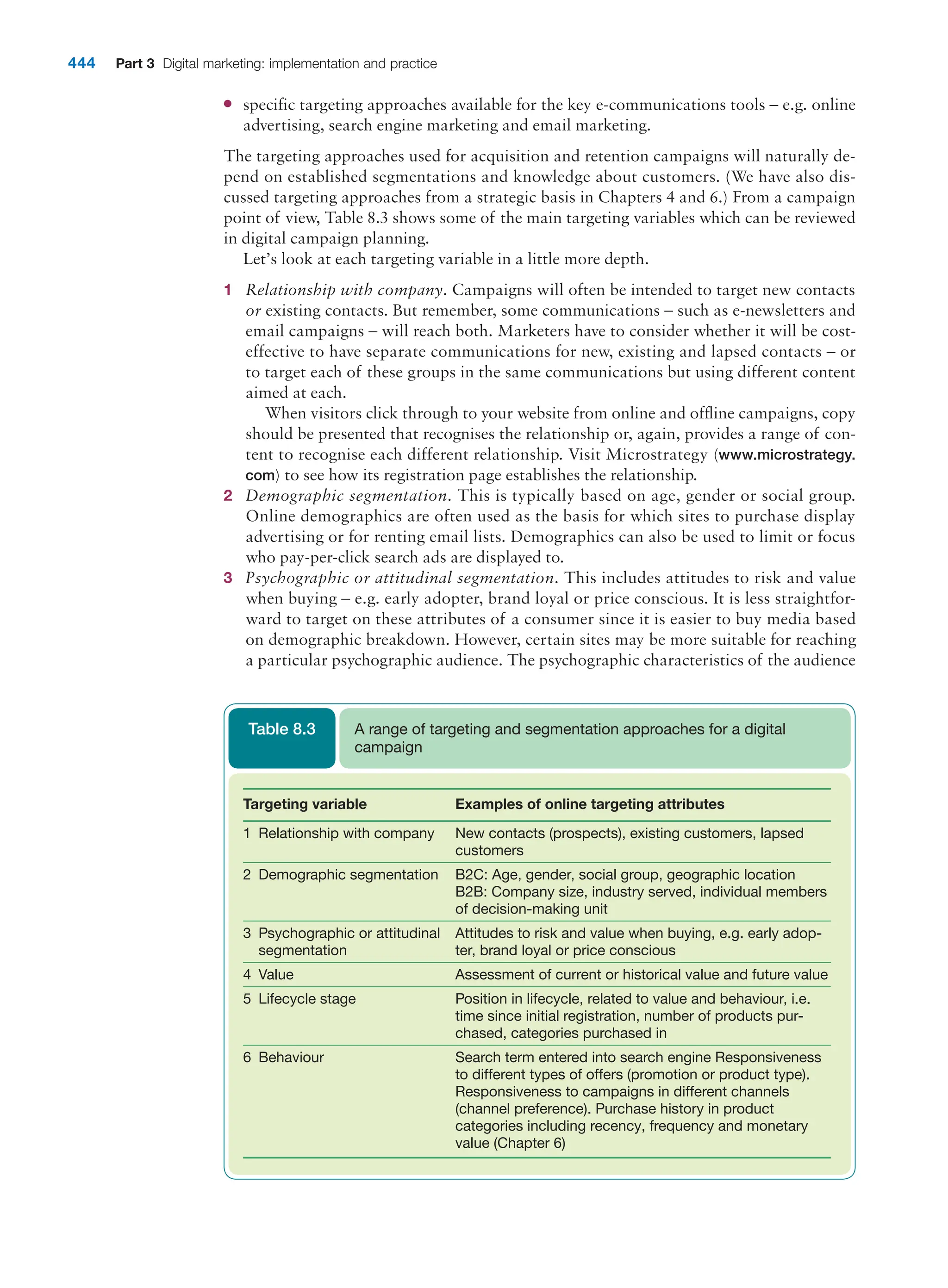  digital marketing strategy guide 