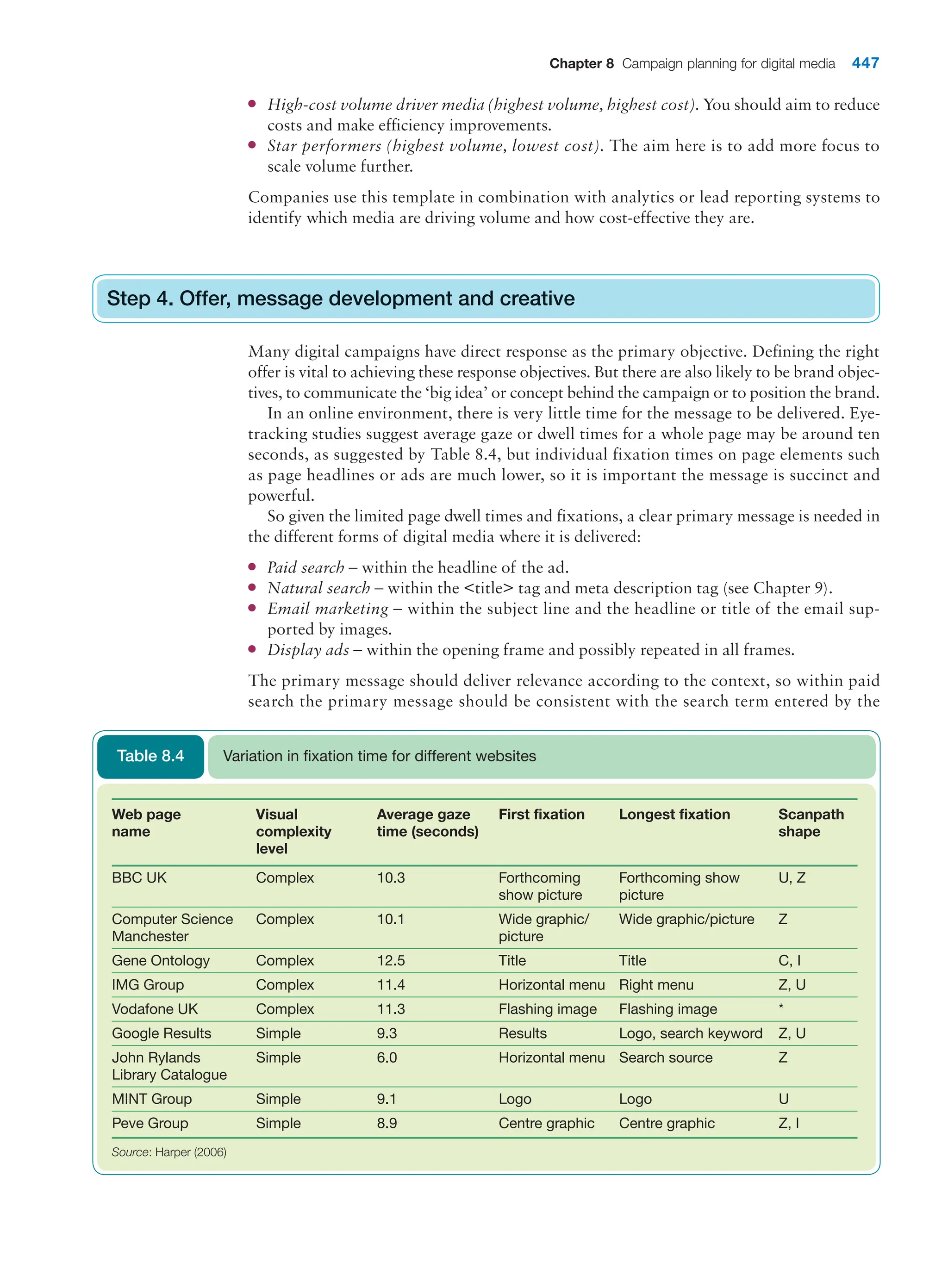  digital marketing strategy guide 