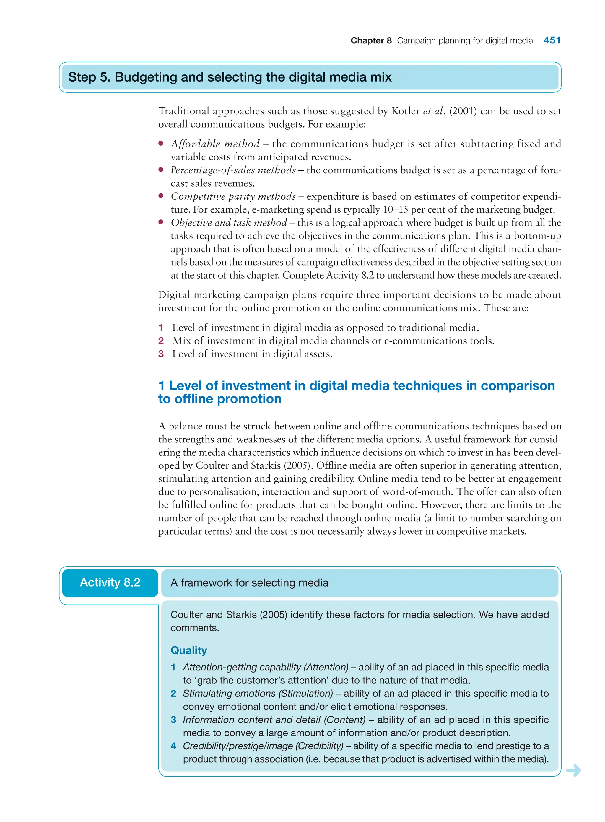  digital marketing strategy guide 