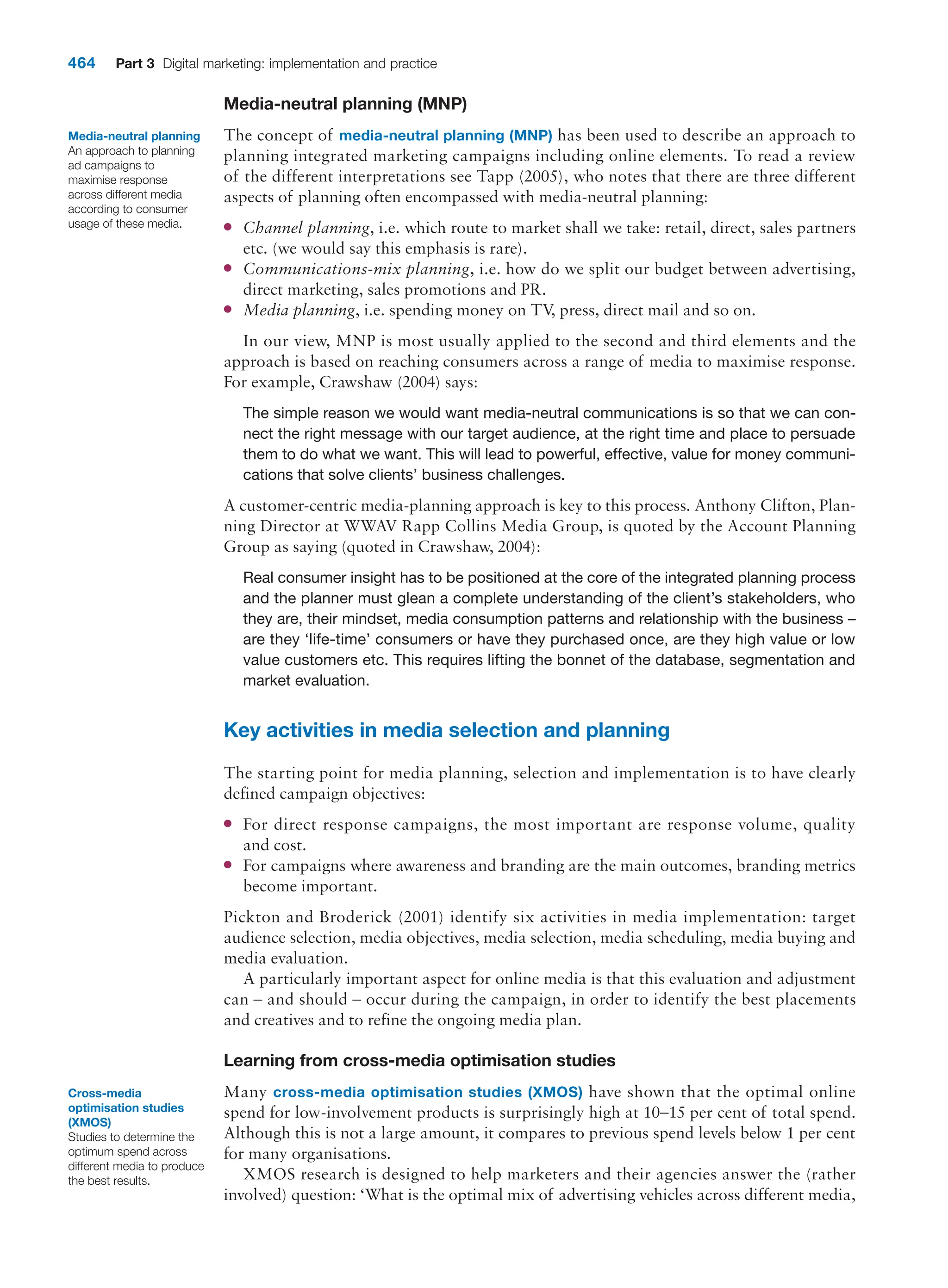  digital marketing strategy guide 