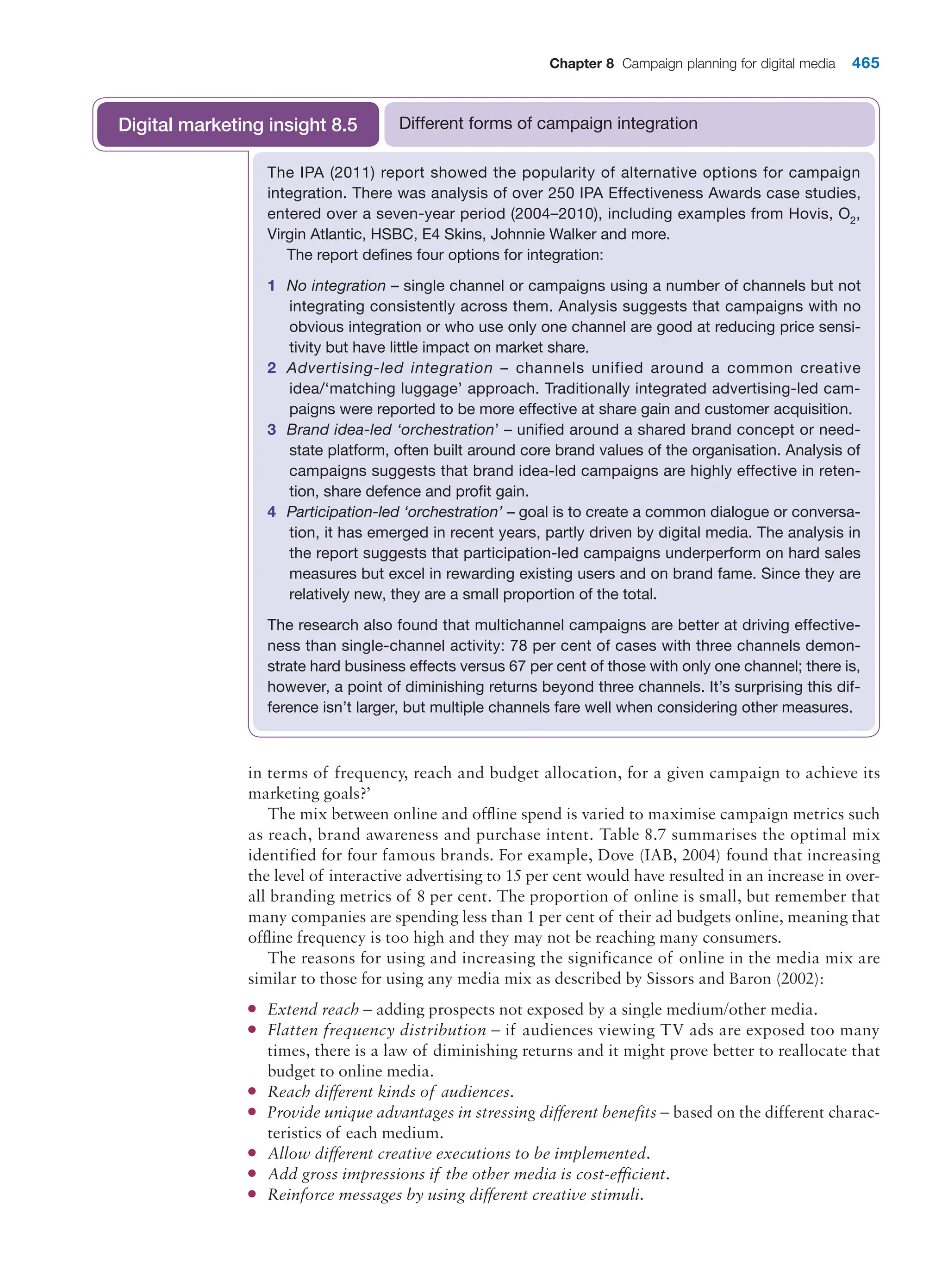  digital marketing strategy guide 