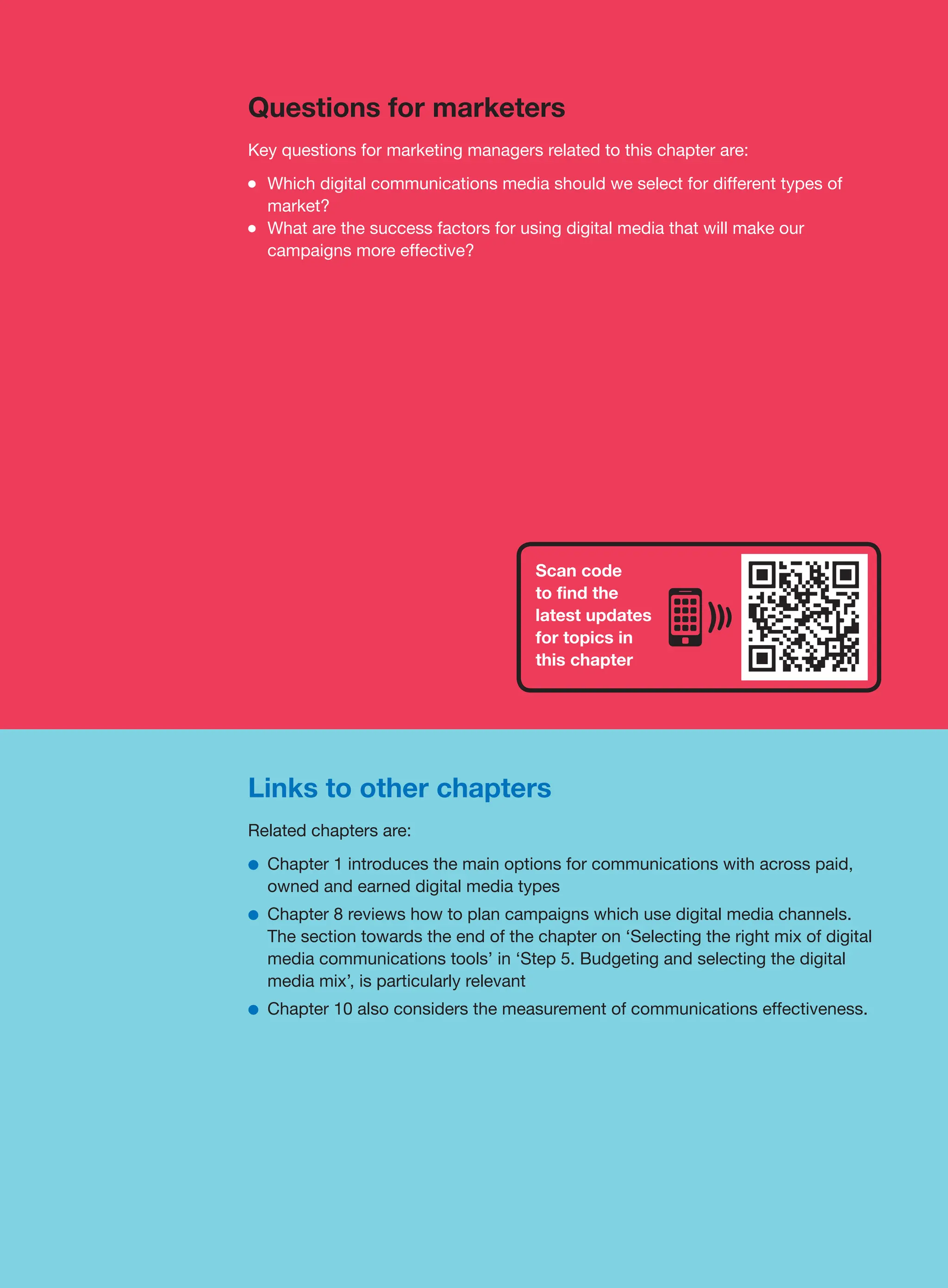  digital marketing strategy guide 